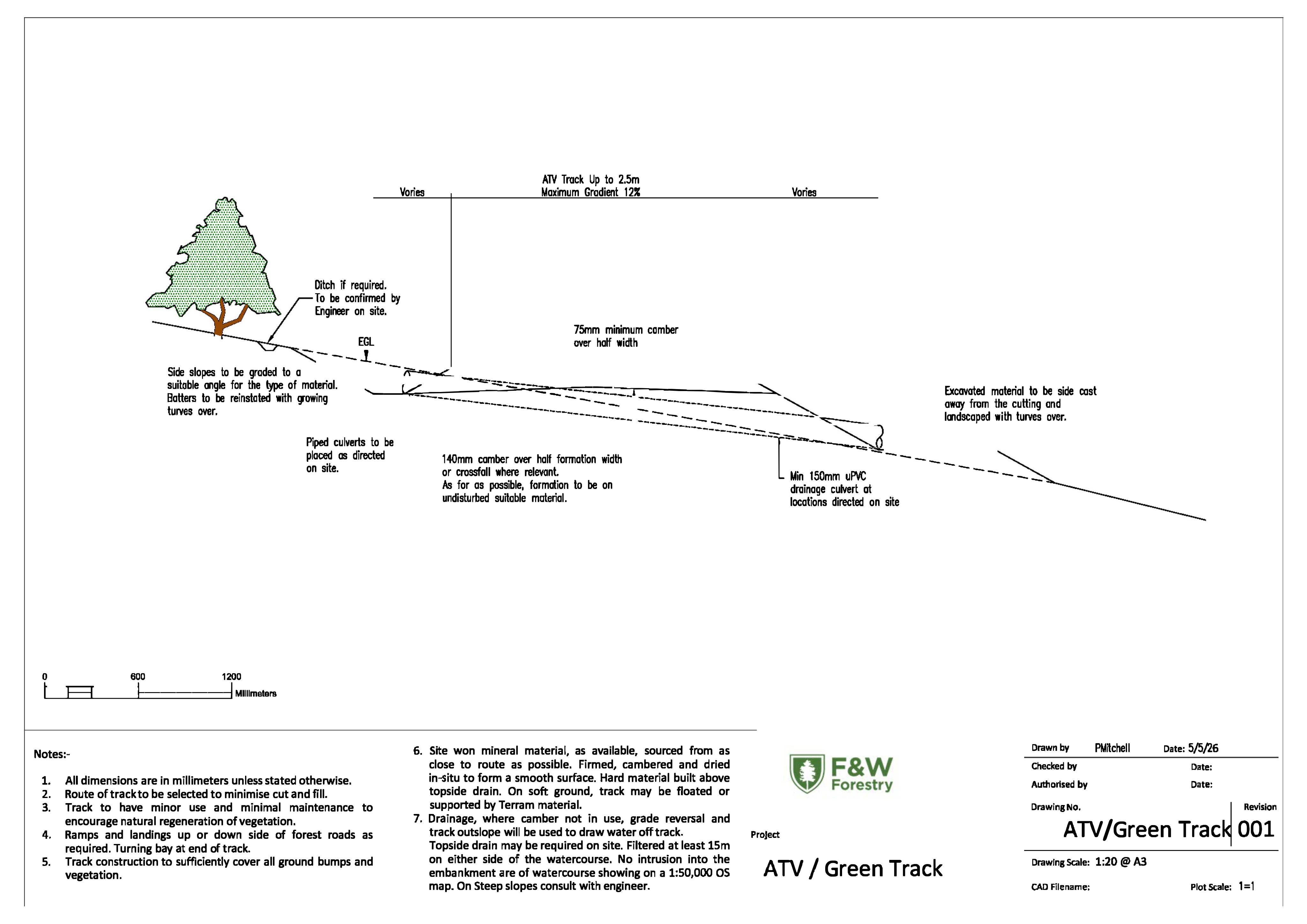 Document 2