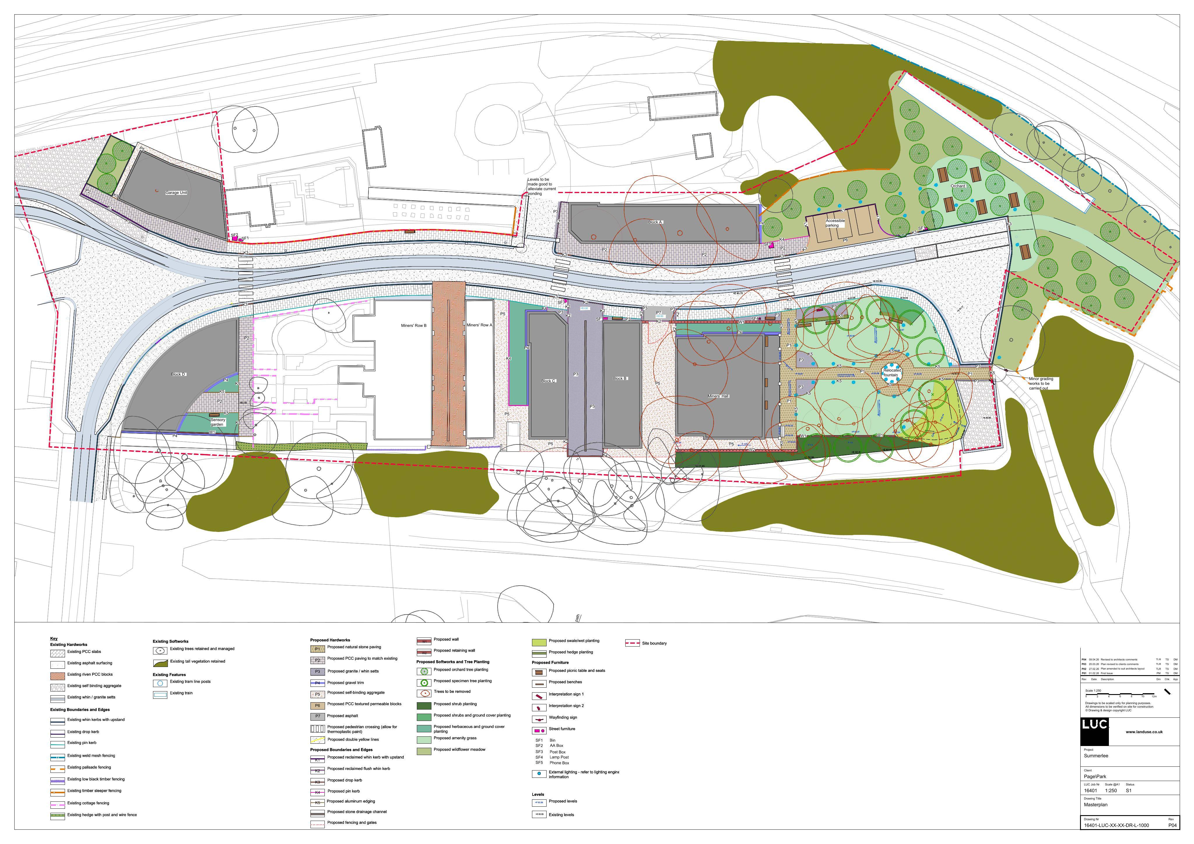 Planning document