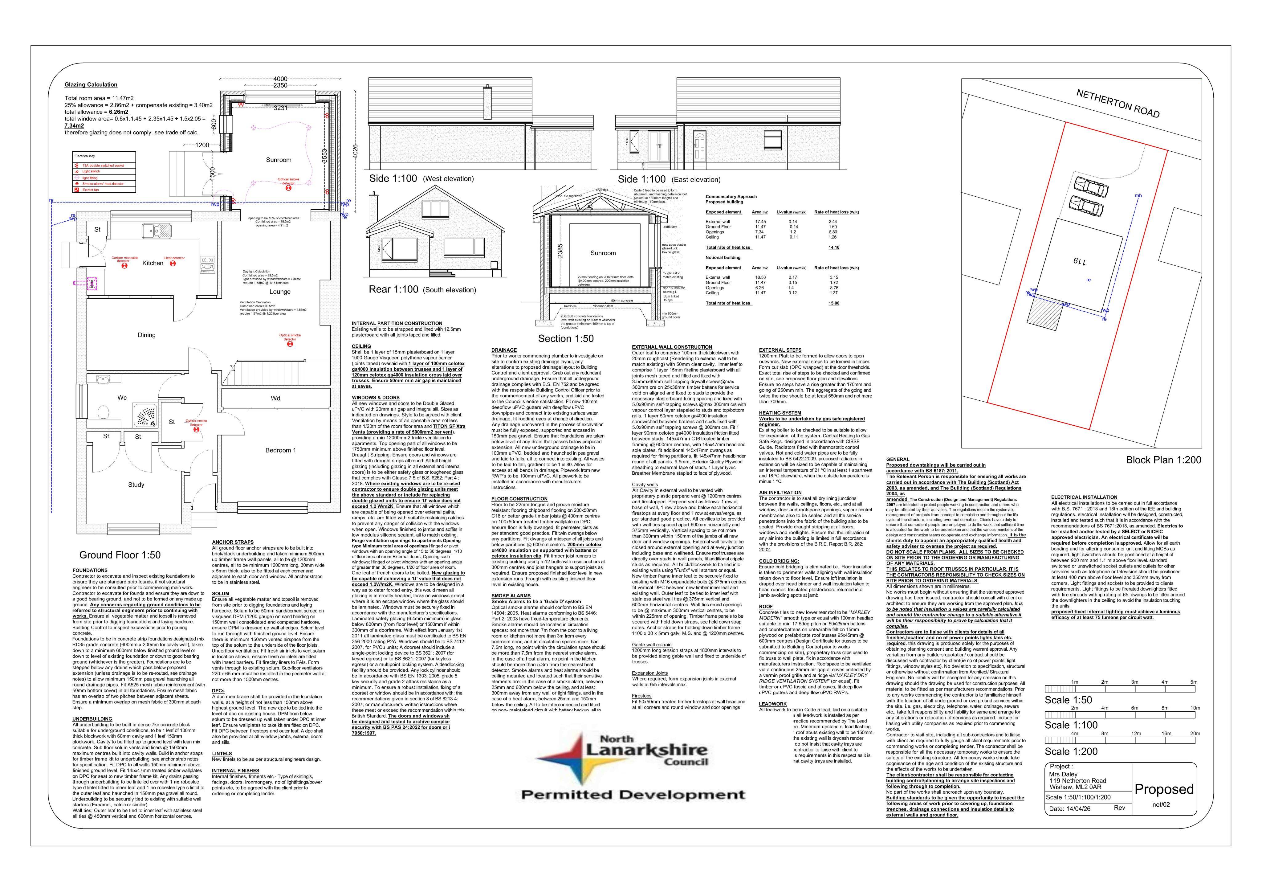 Document 2
