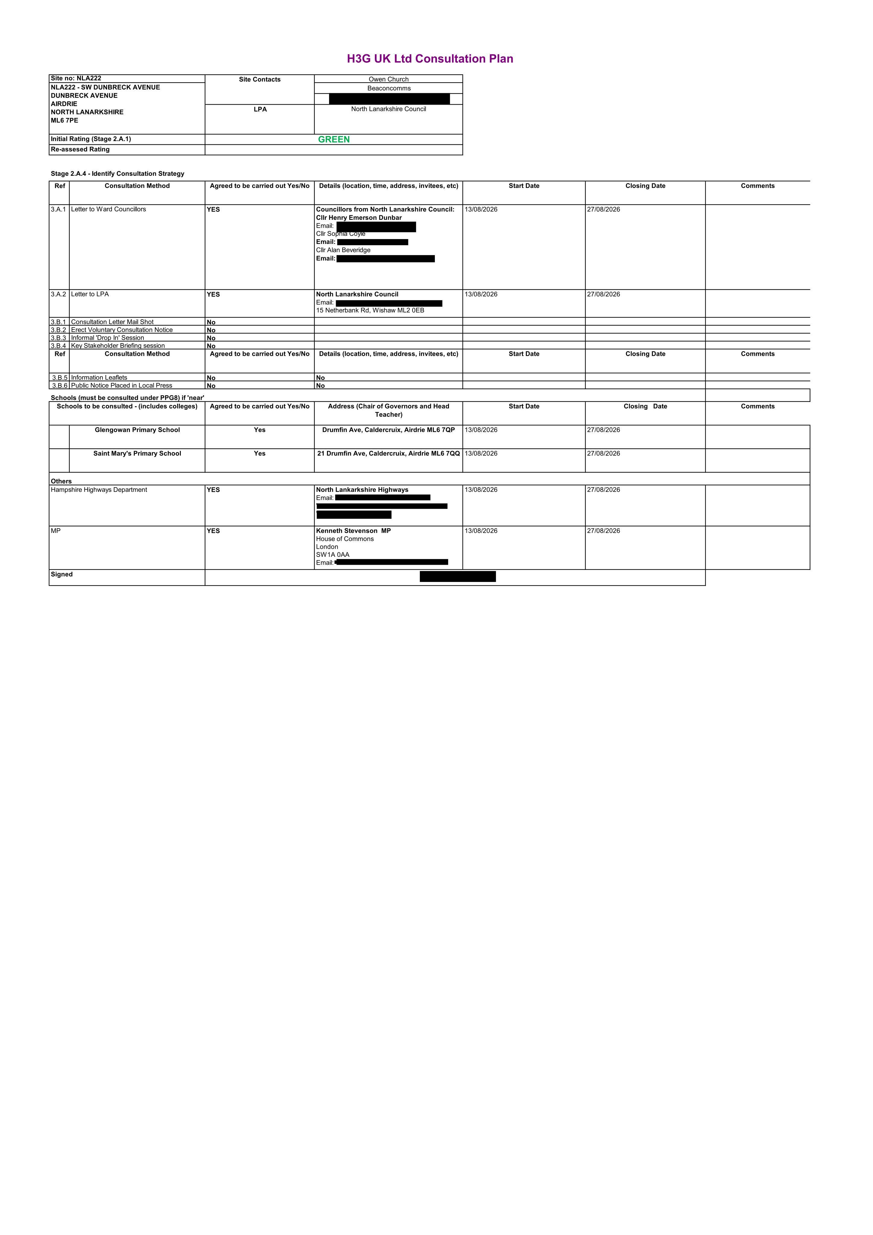 Planning document