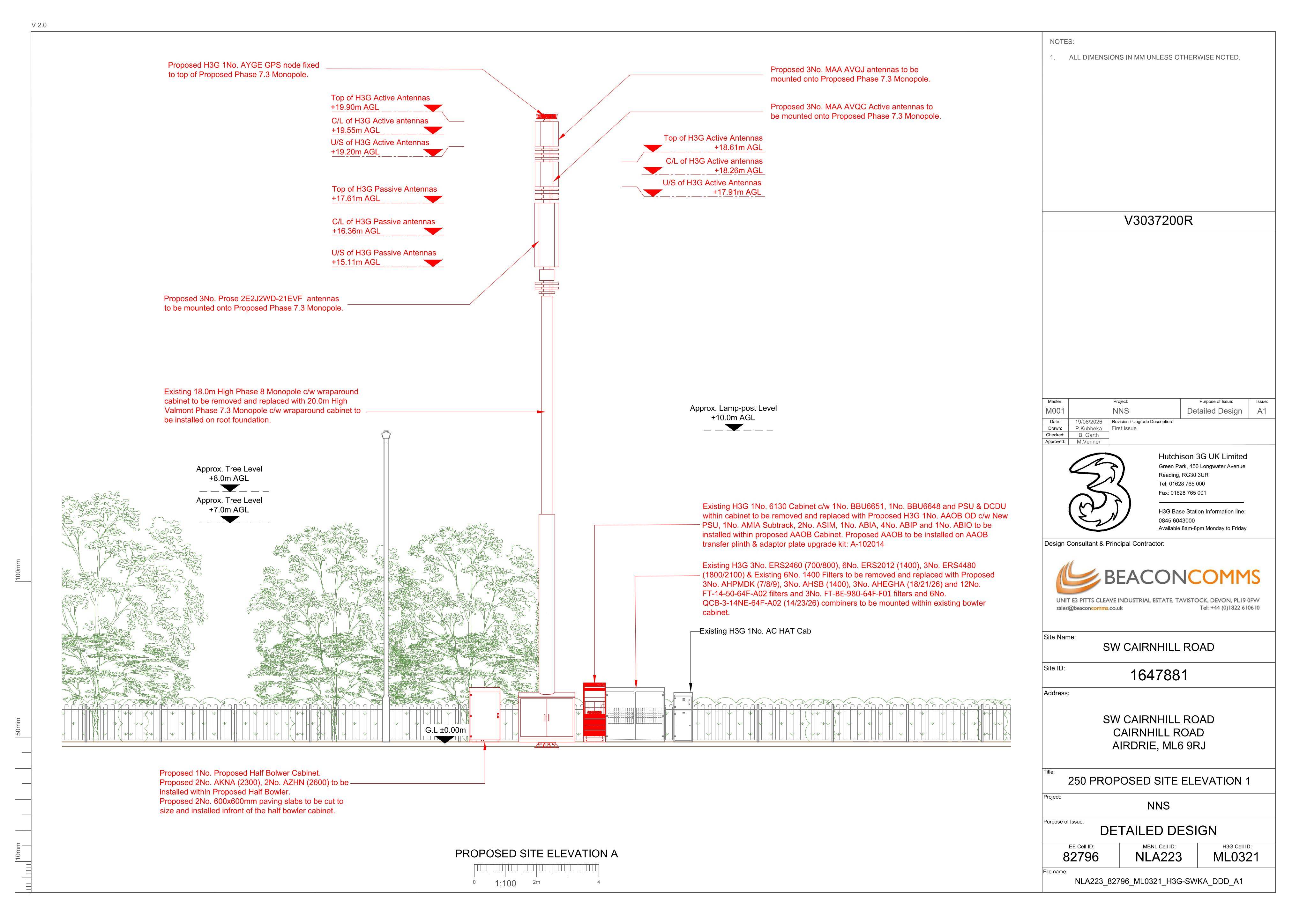 Document 3