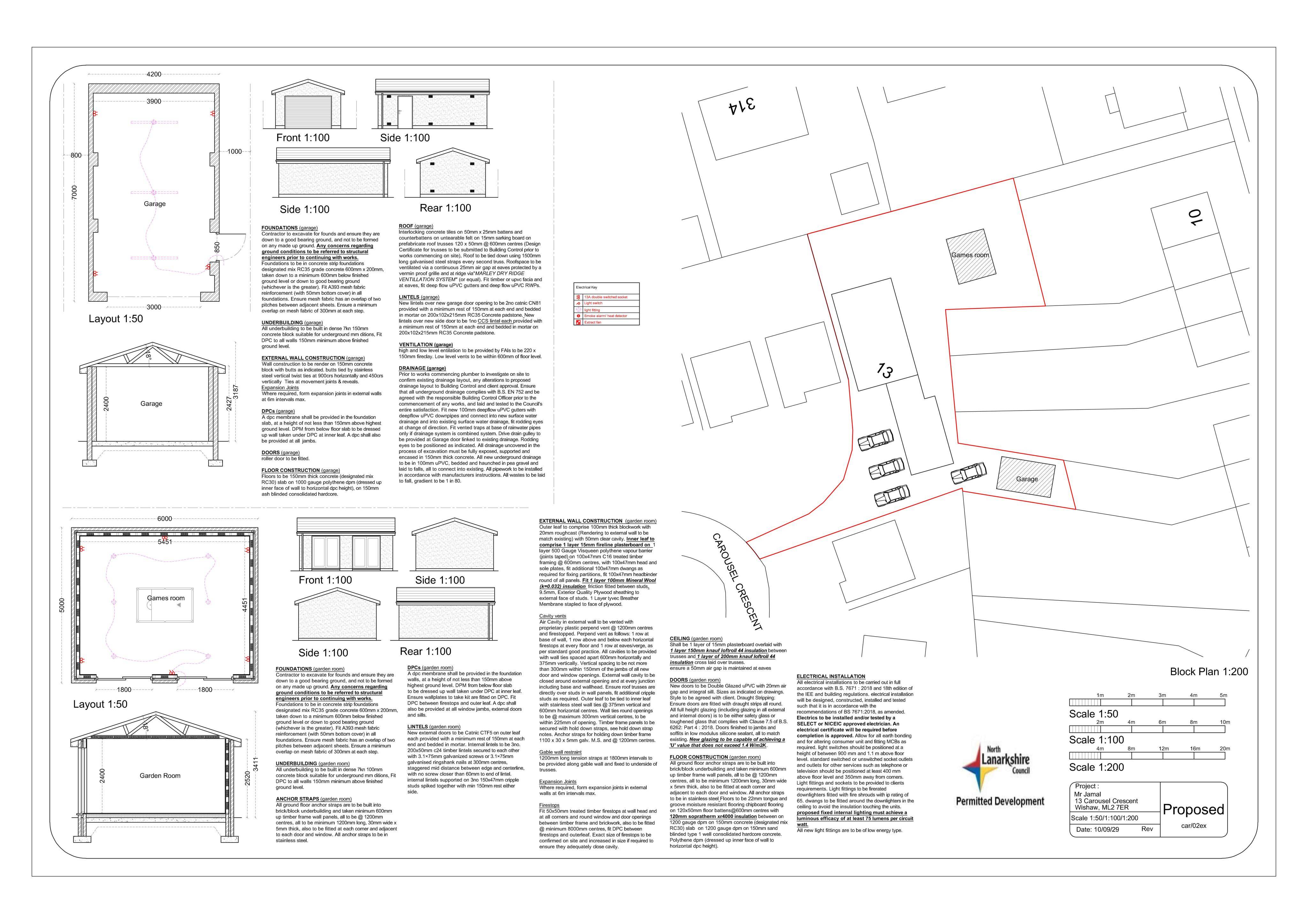 Document 2