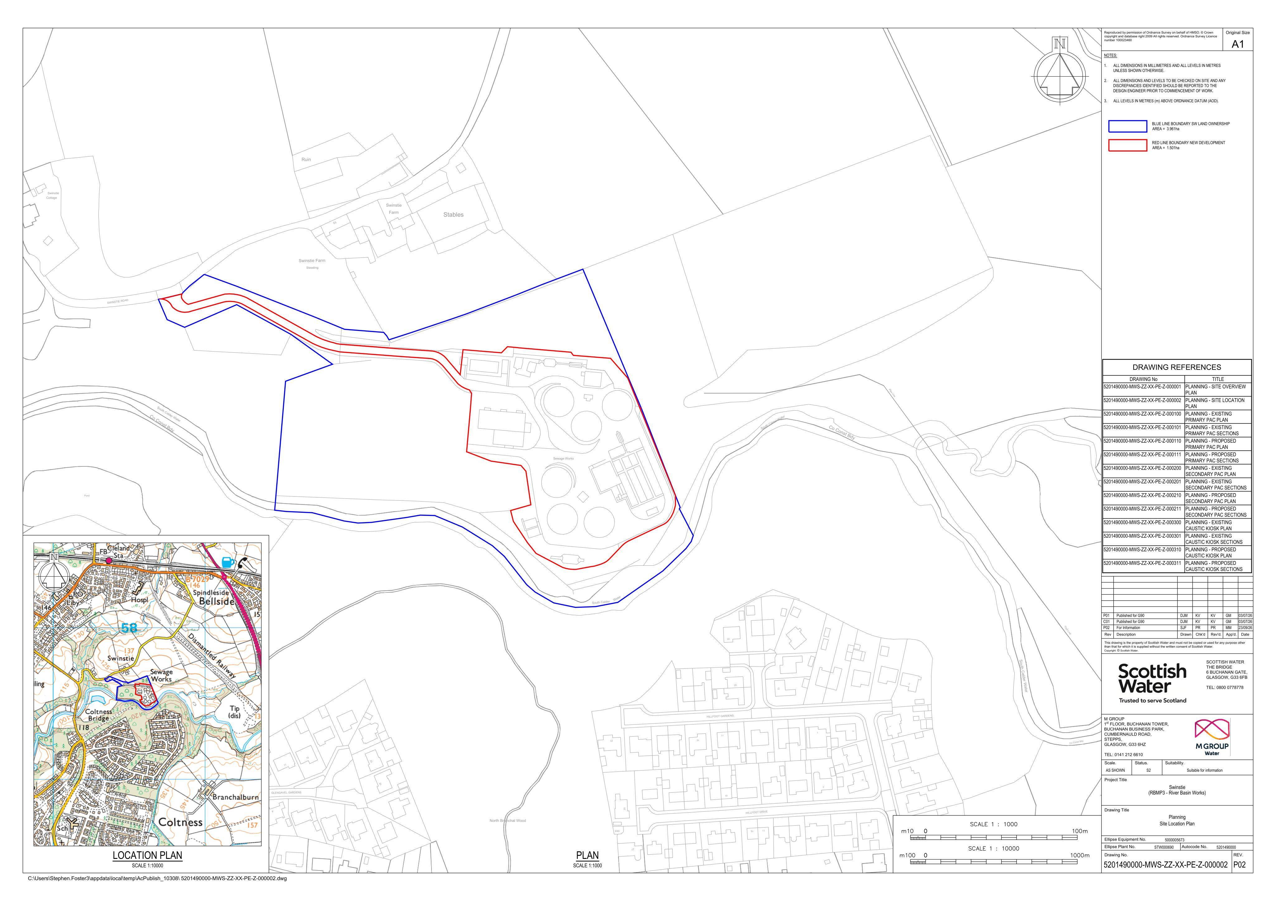 Planning document