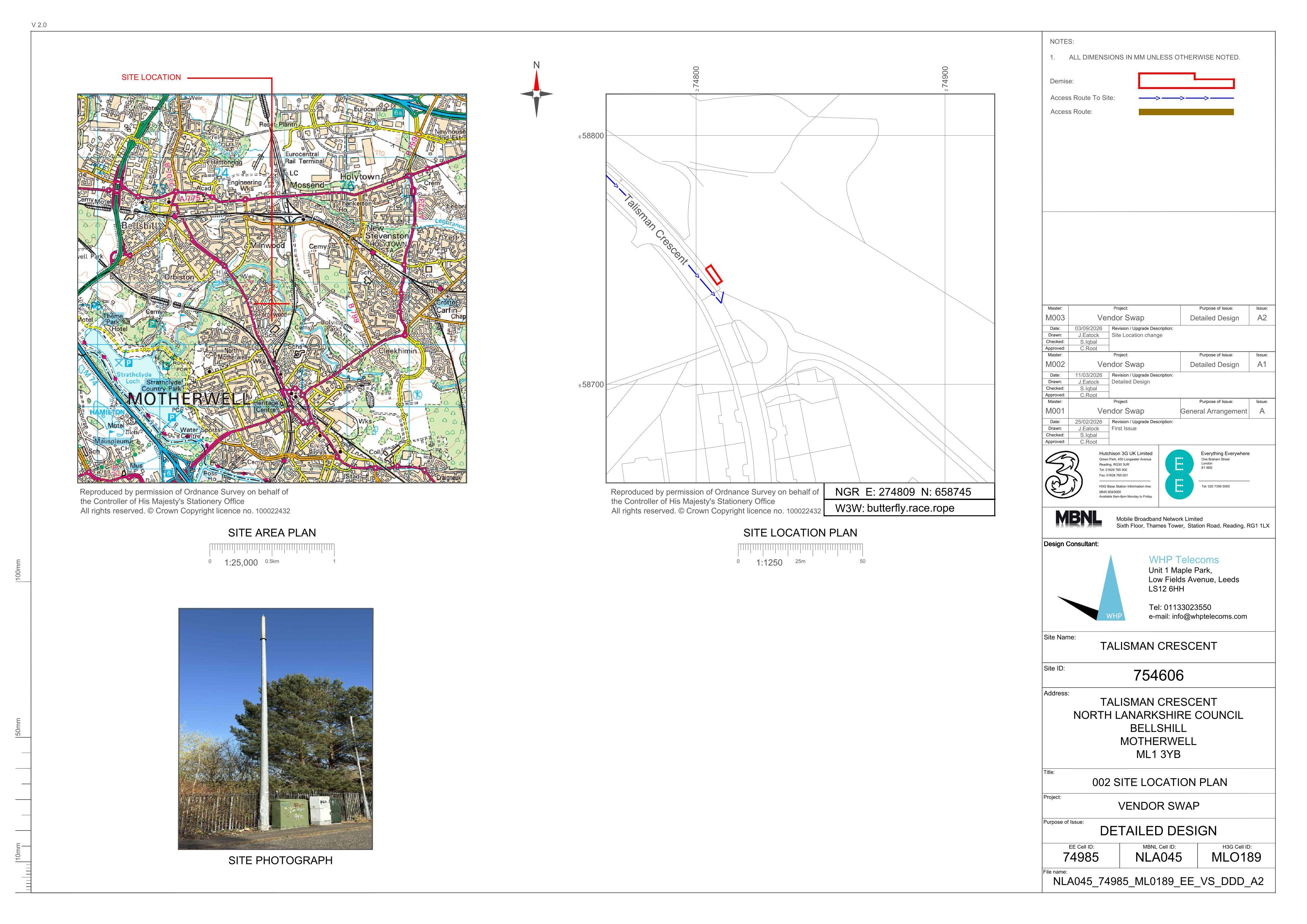 Planning document
