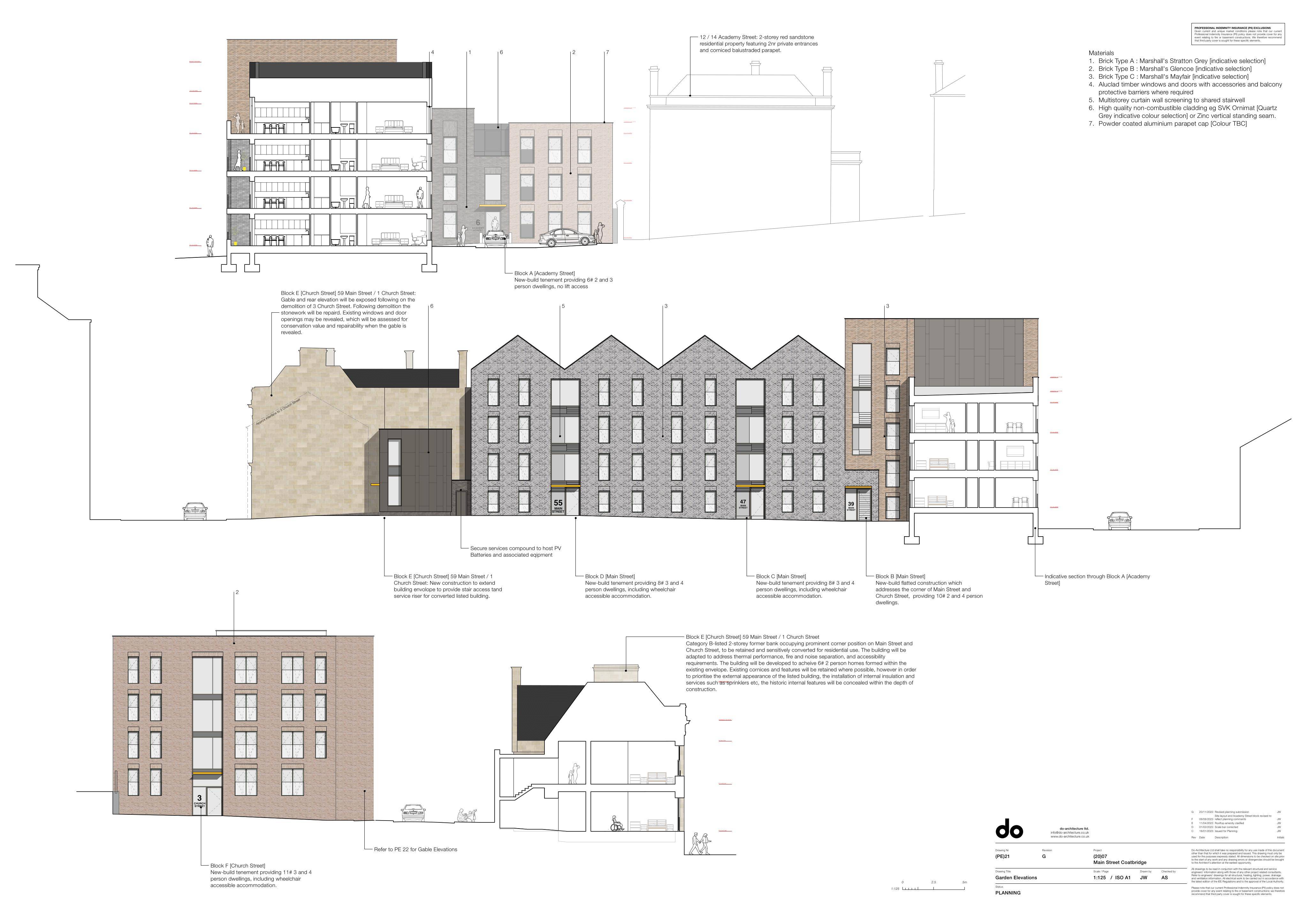 Planning document preview for application 26/01204/S42, at Land At Church Street Town Centre Coatbridge North Lanarkshire, showing Original approved pe21g garden elevations, page 1