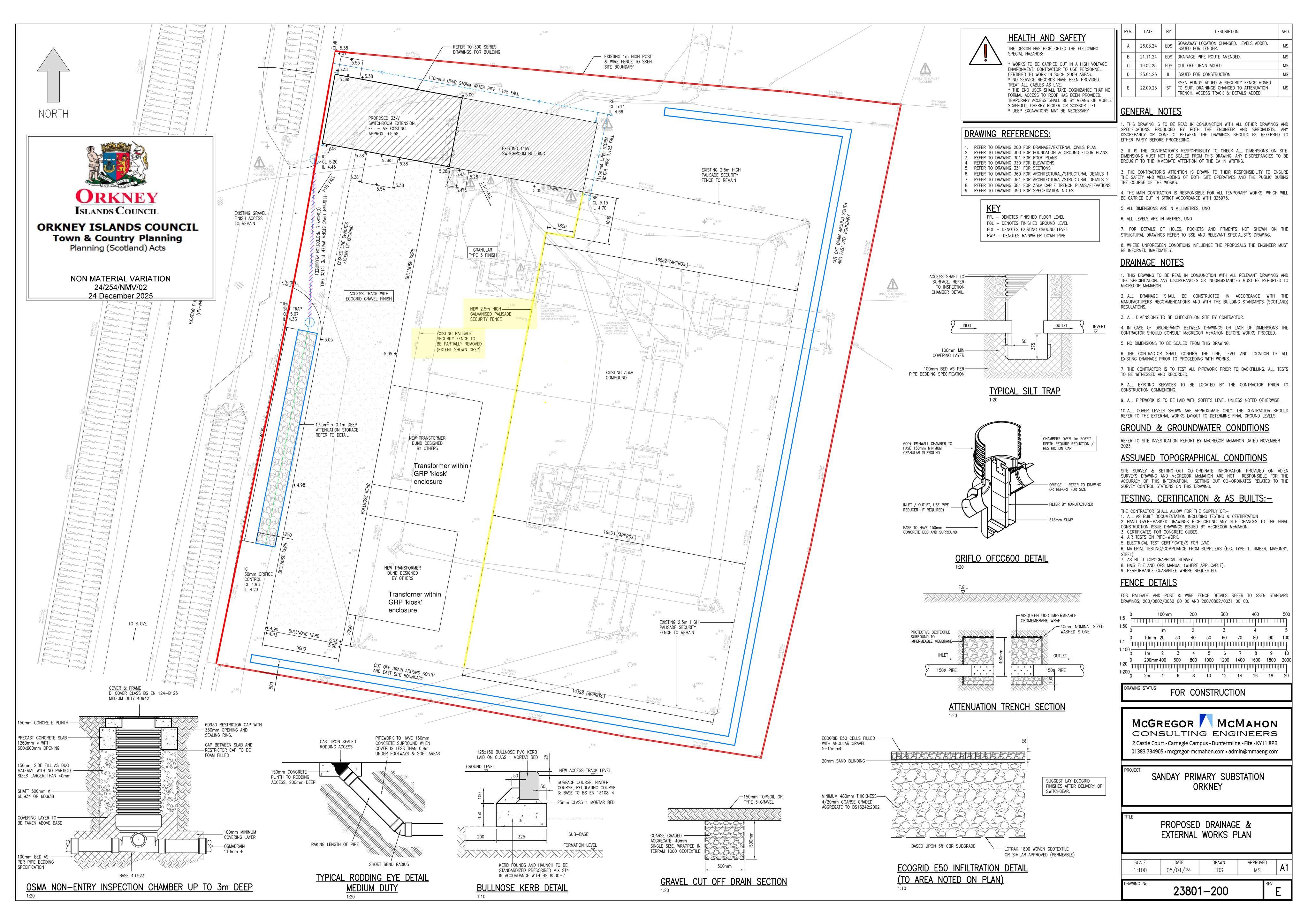 Planning document