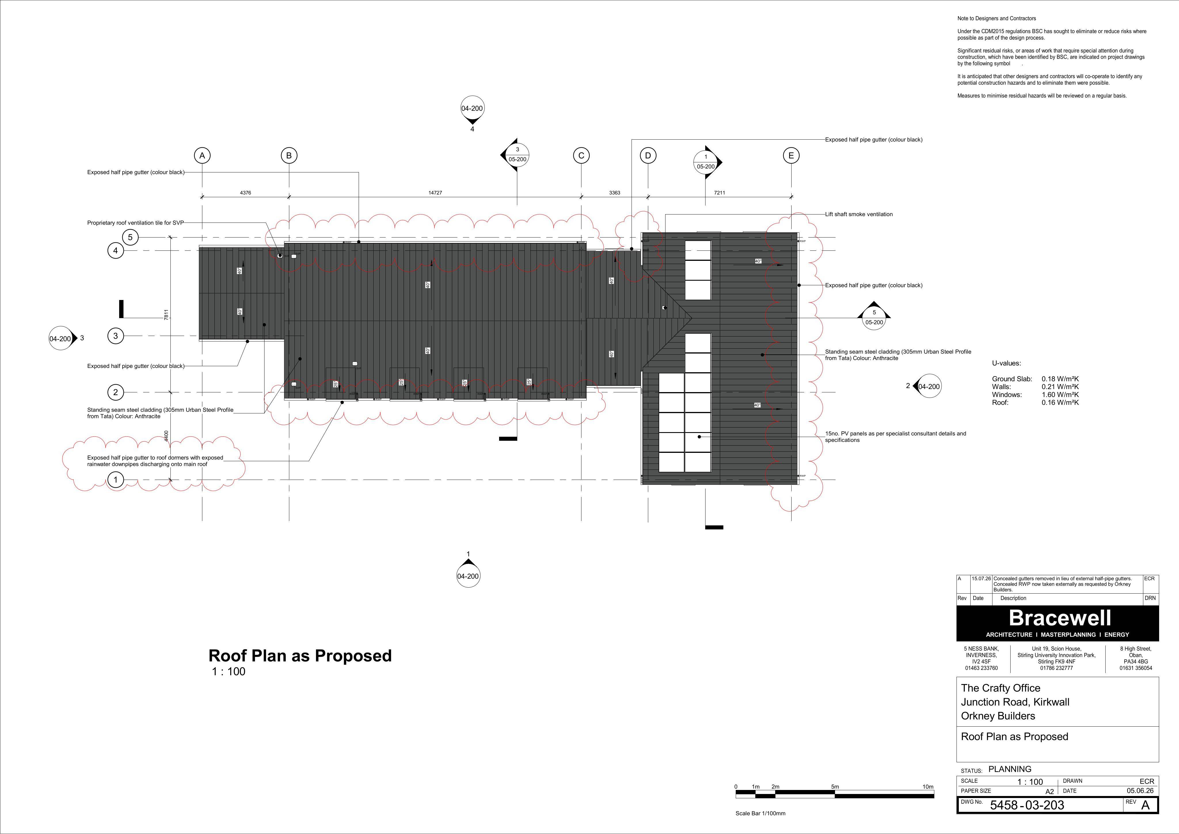 Document 2