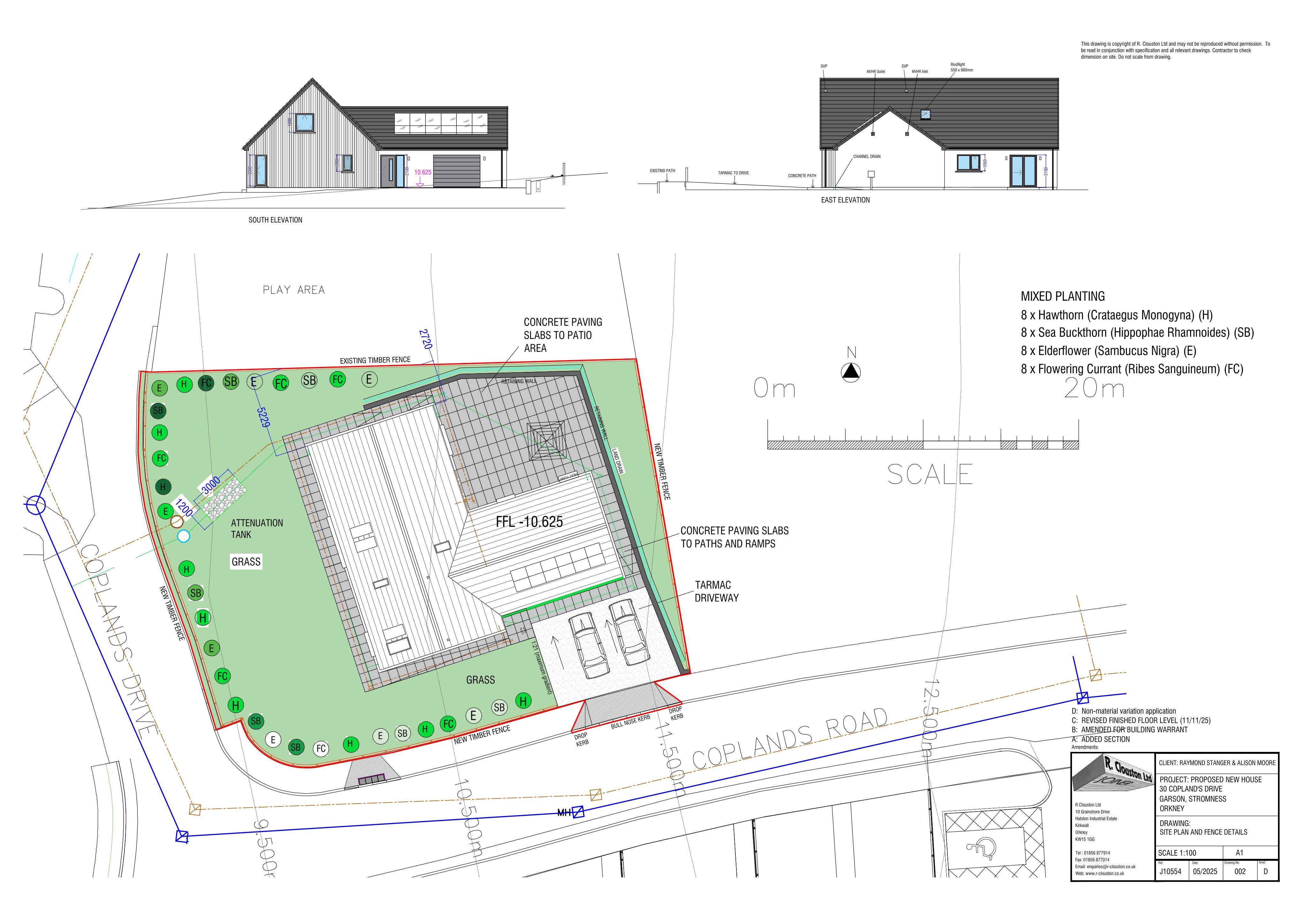 Planning document