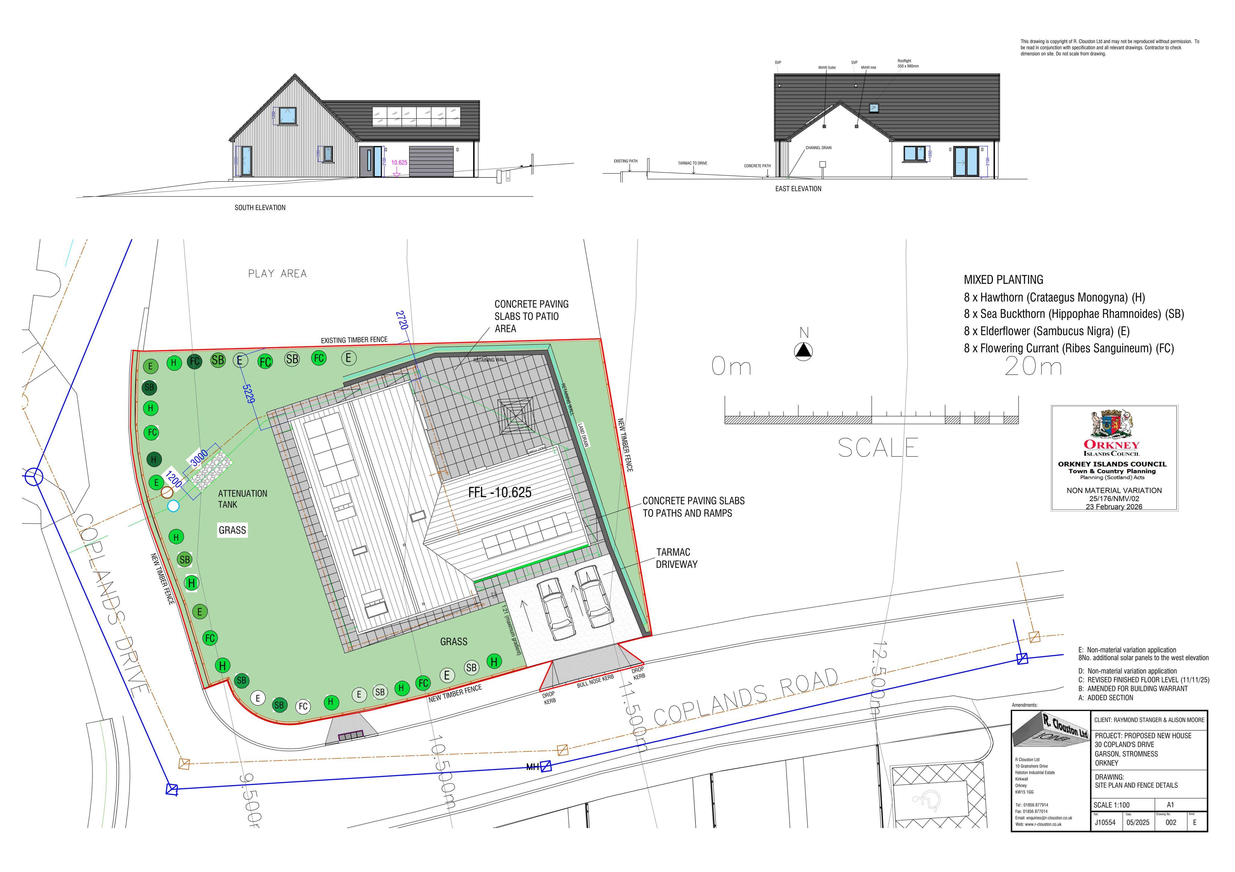 Planning document