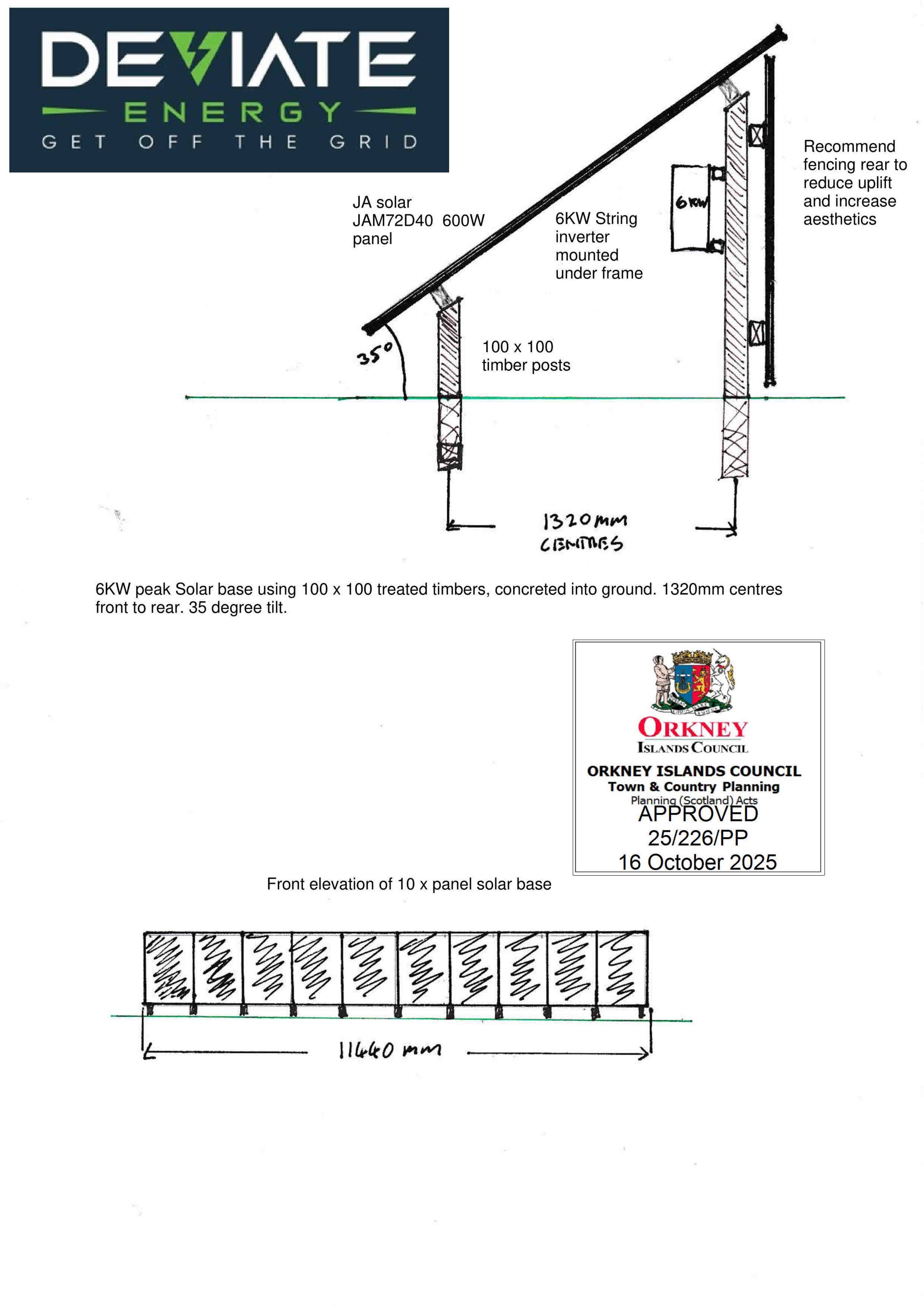 Document 4