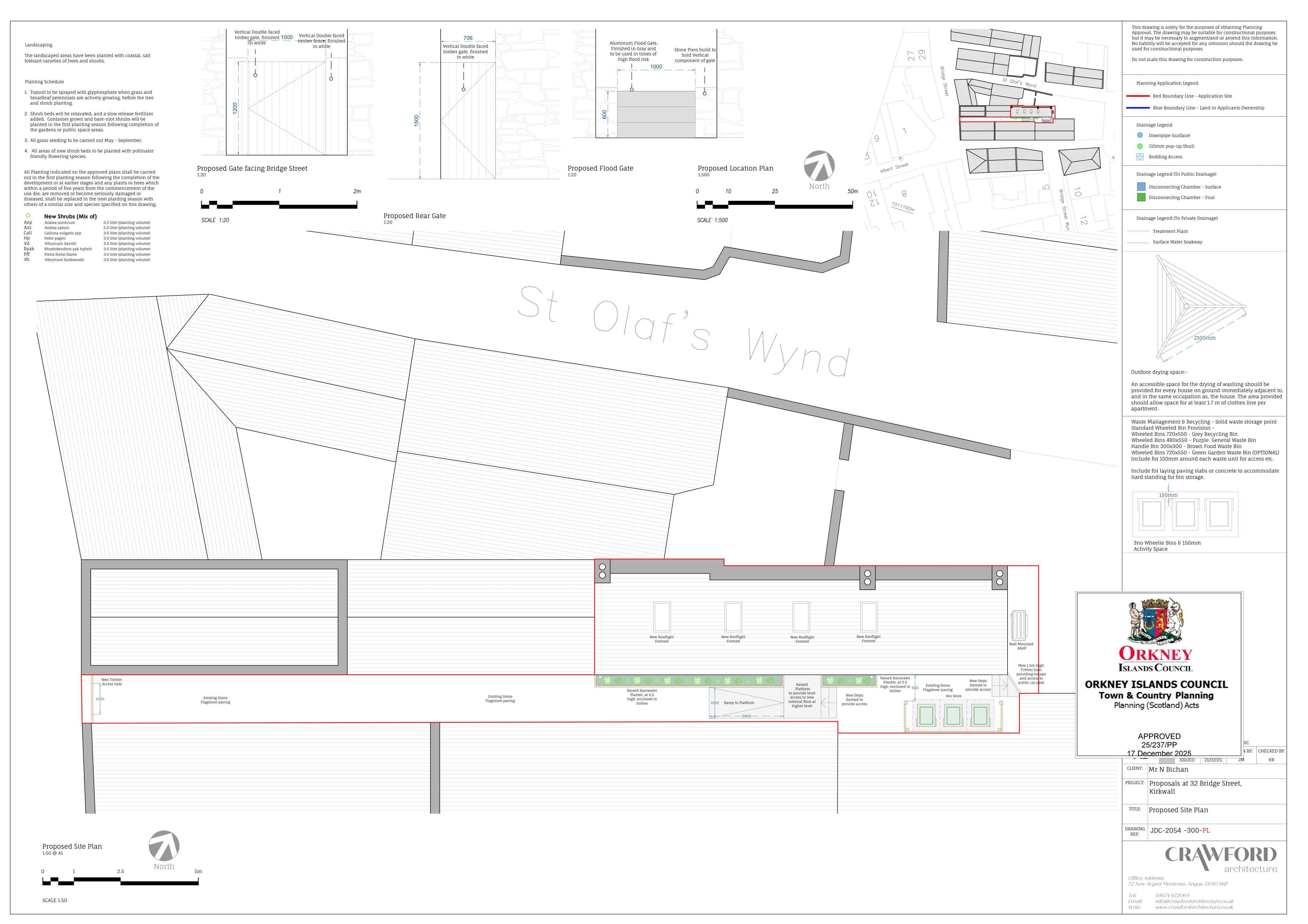 Planning document