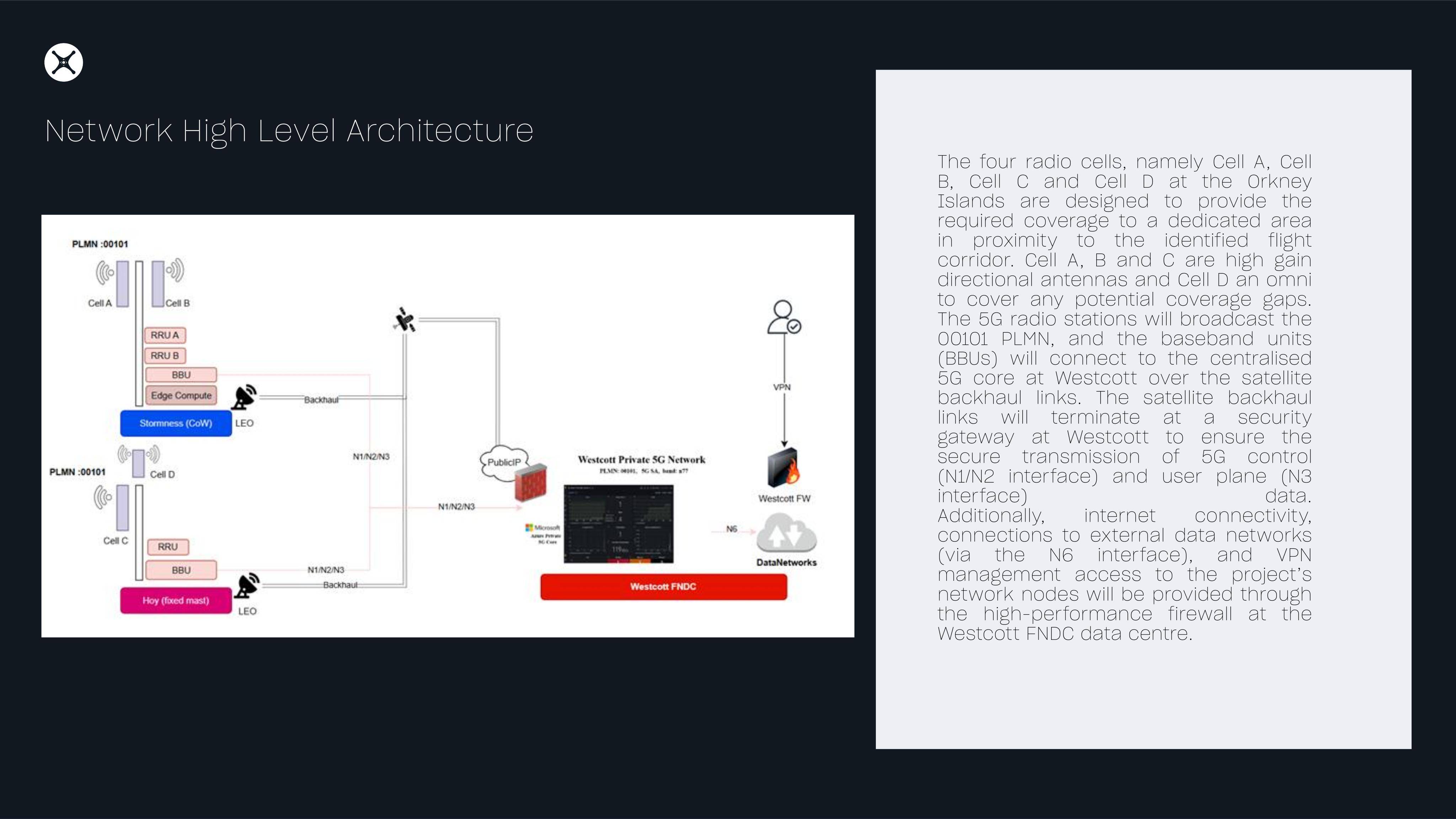 Document 4
