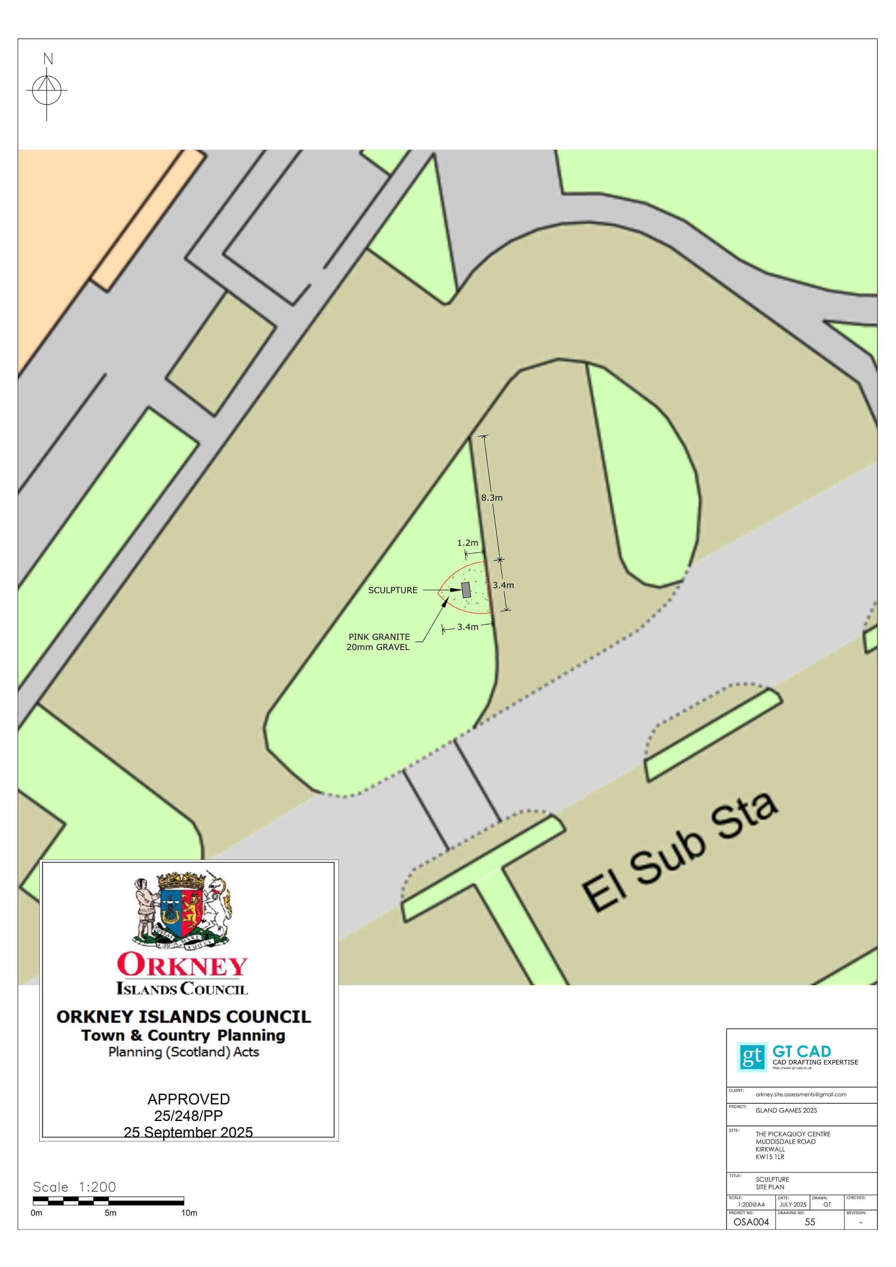 Planning document