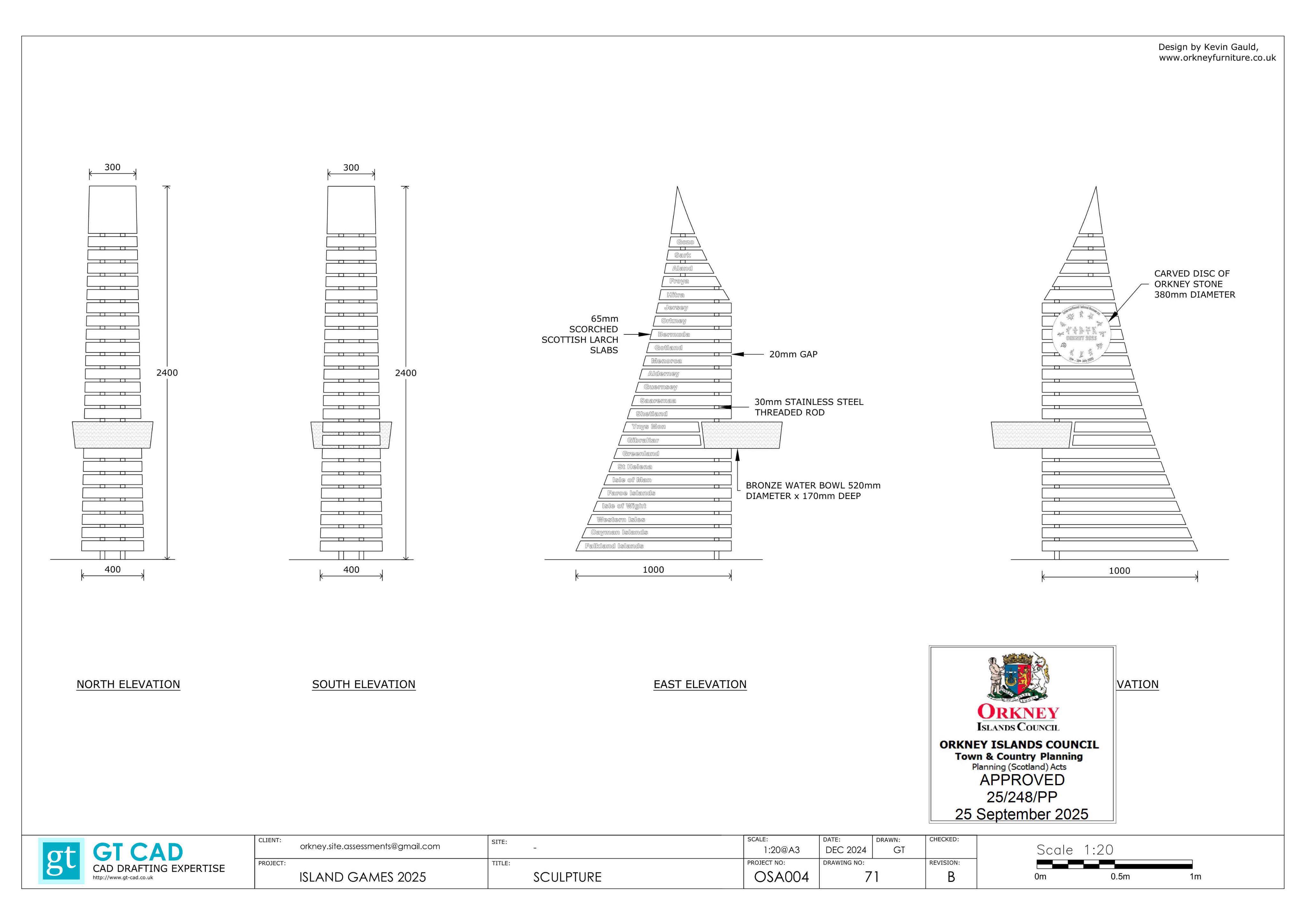 Document 3