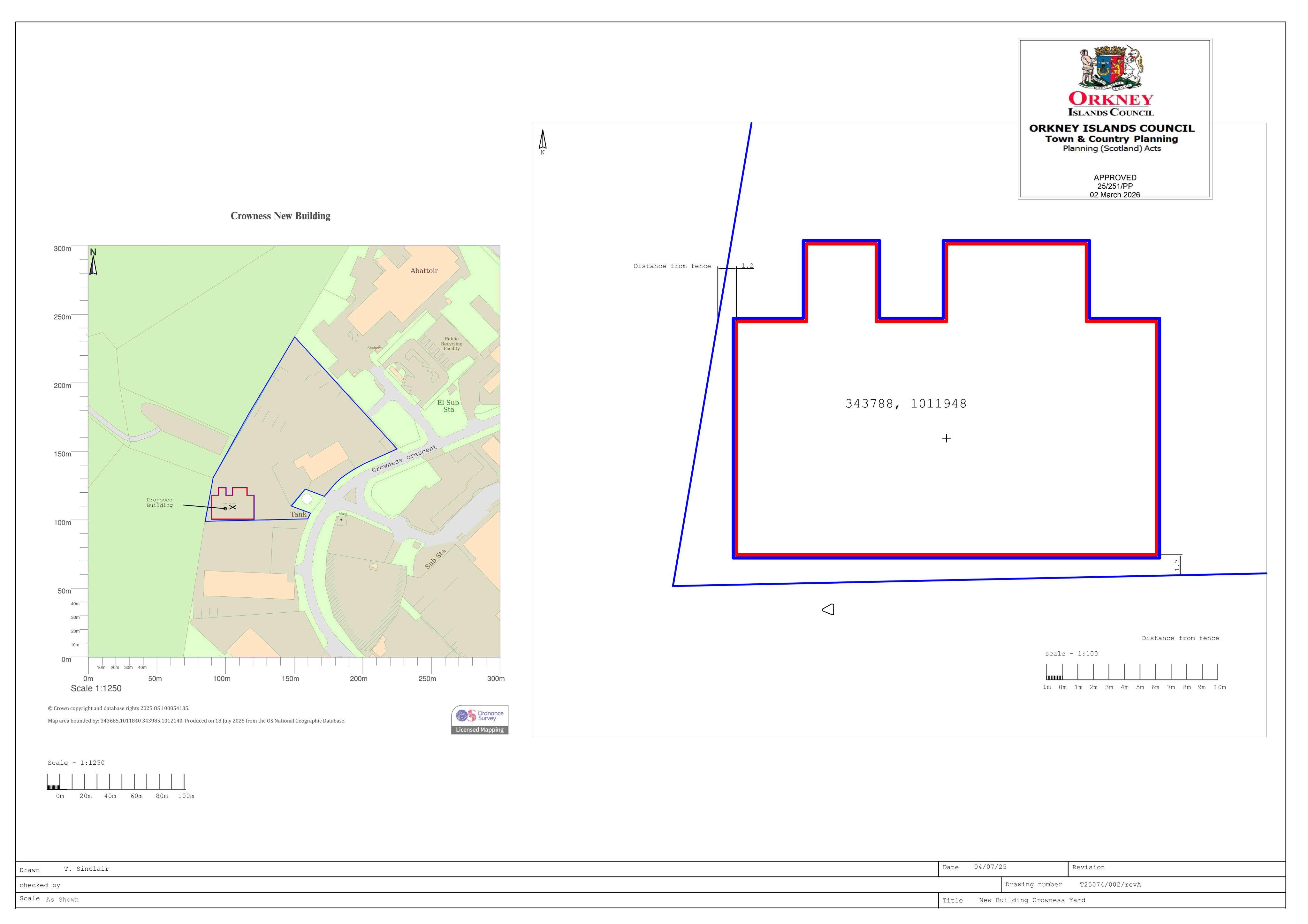 Planning document