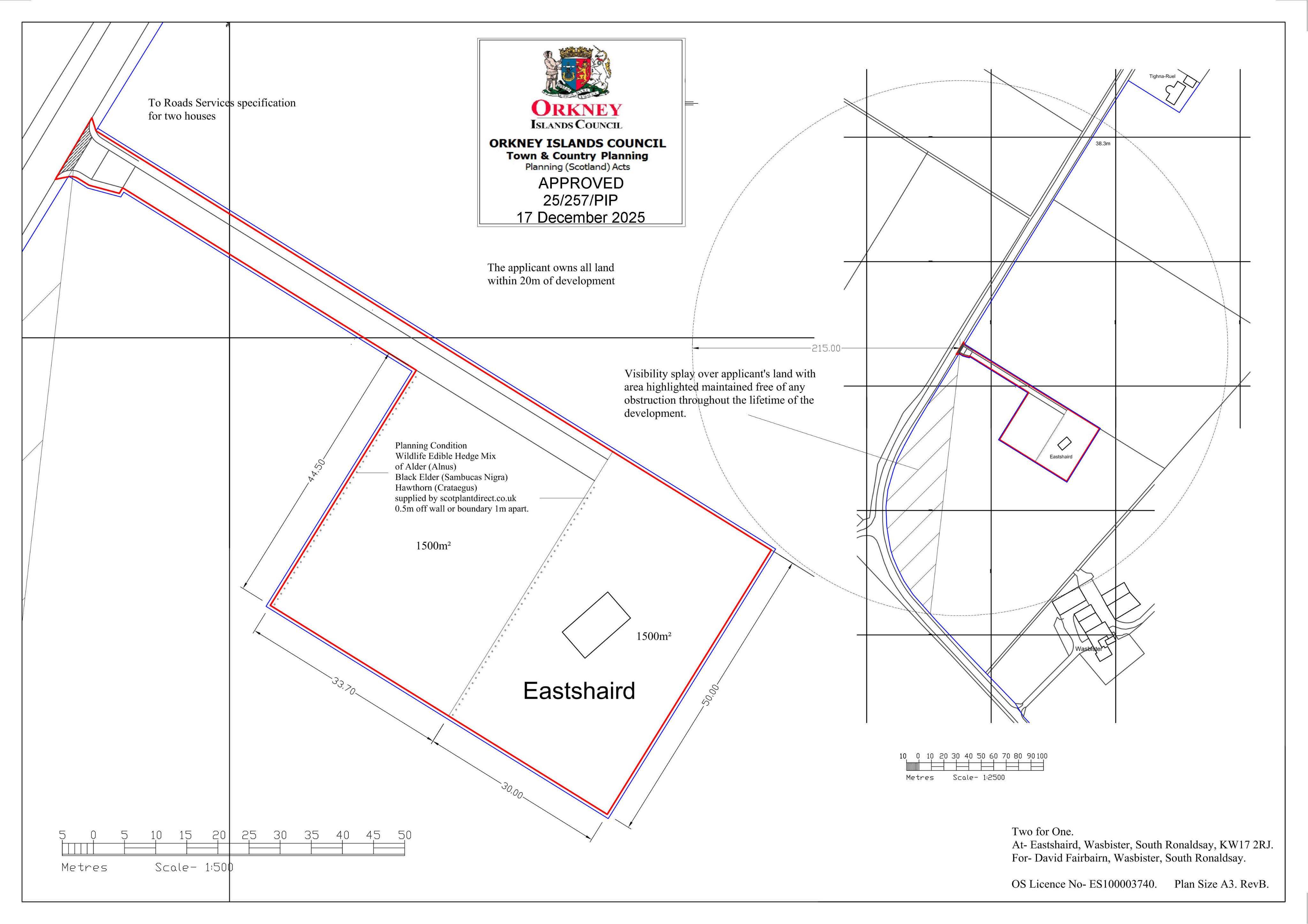Planning document