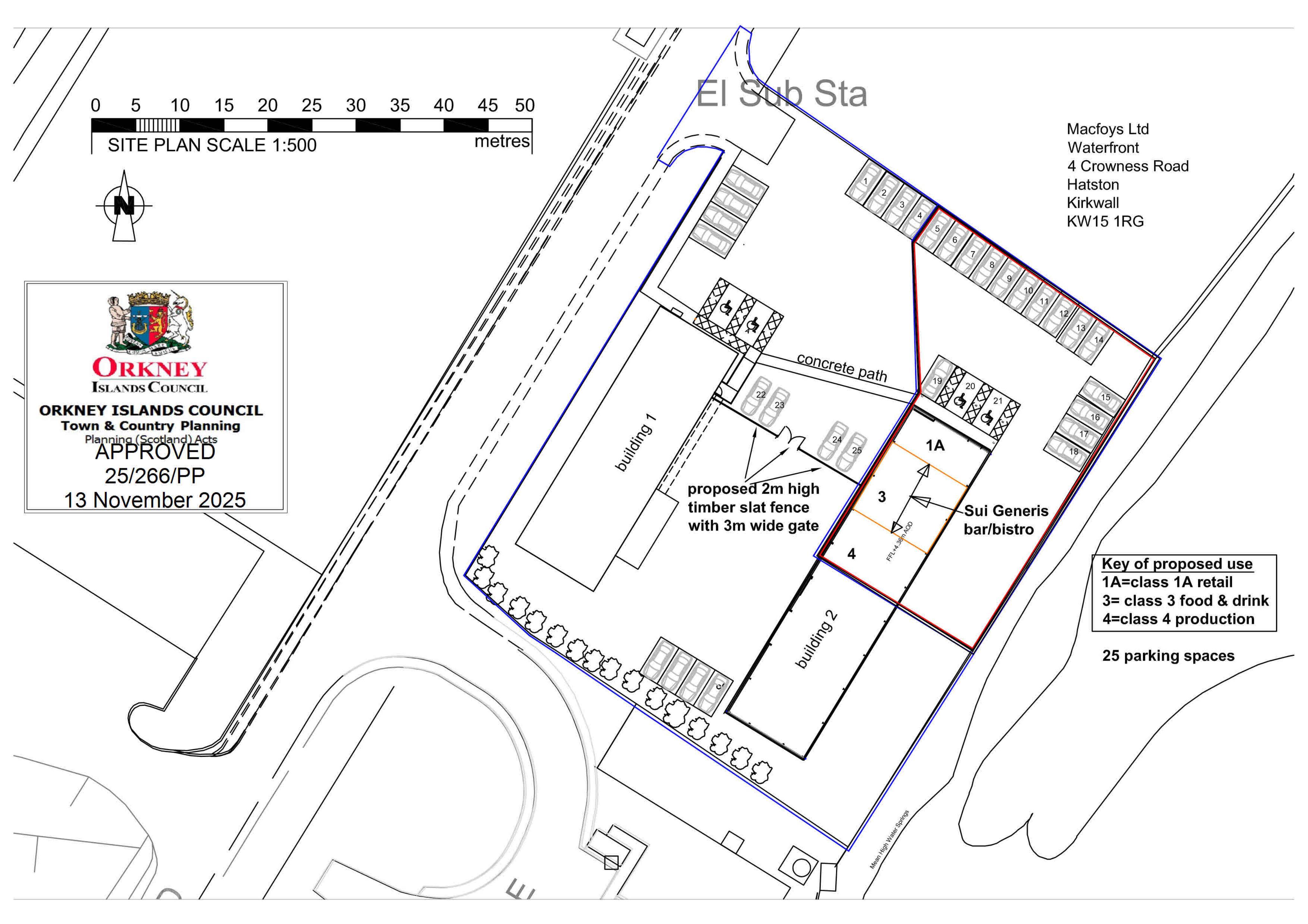 Planning document