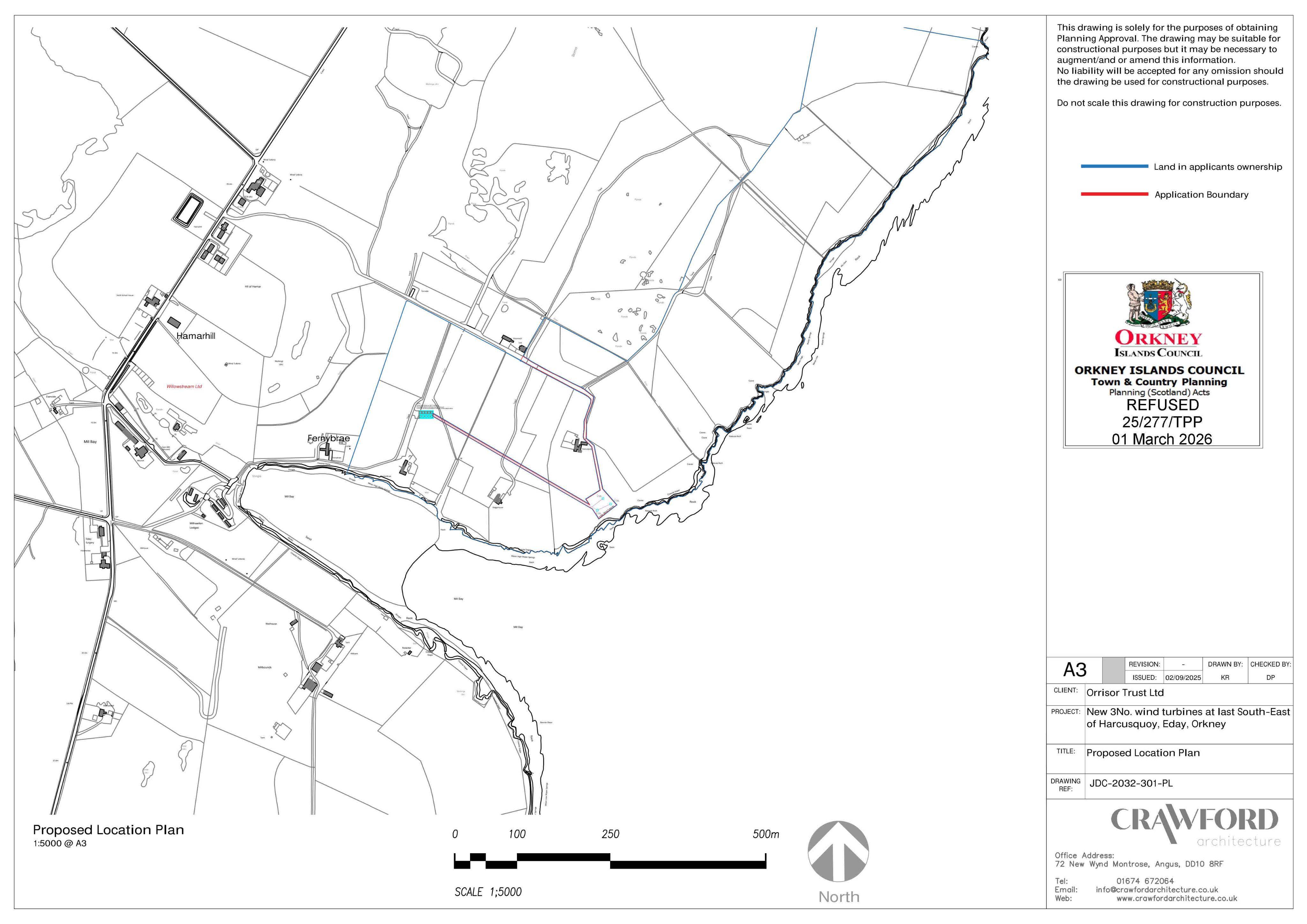 Planning document