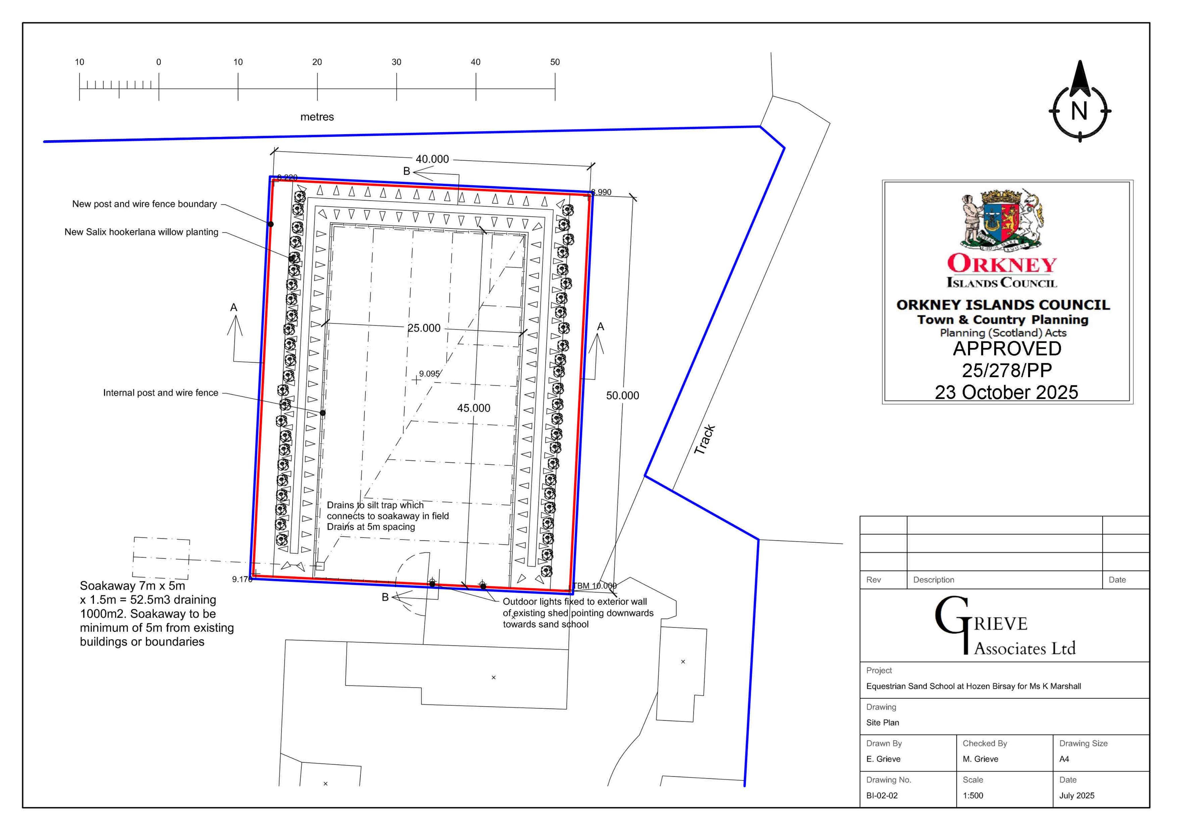 Planning document