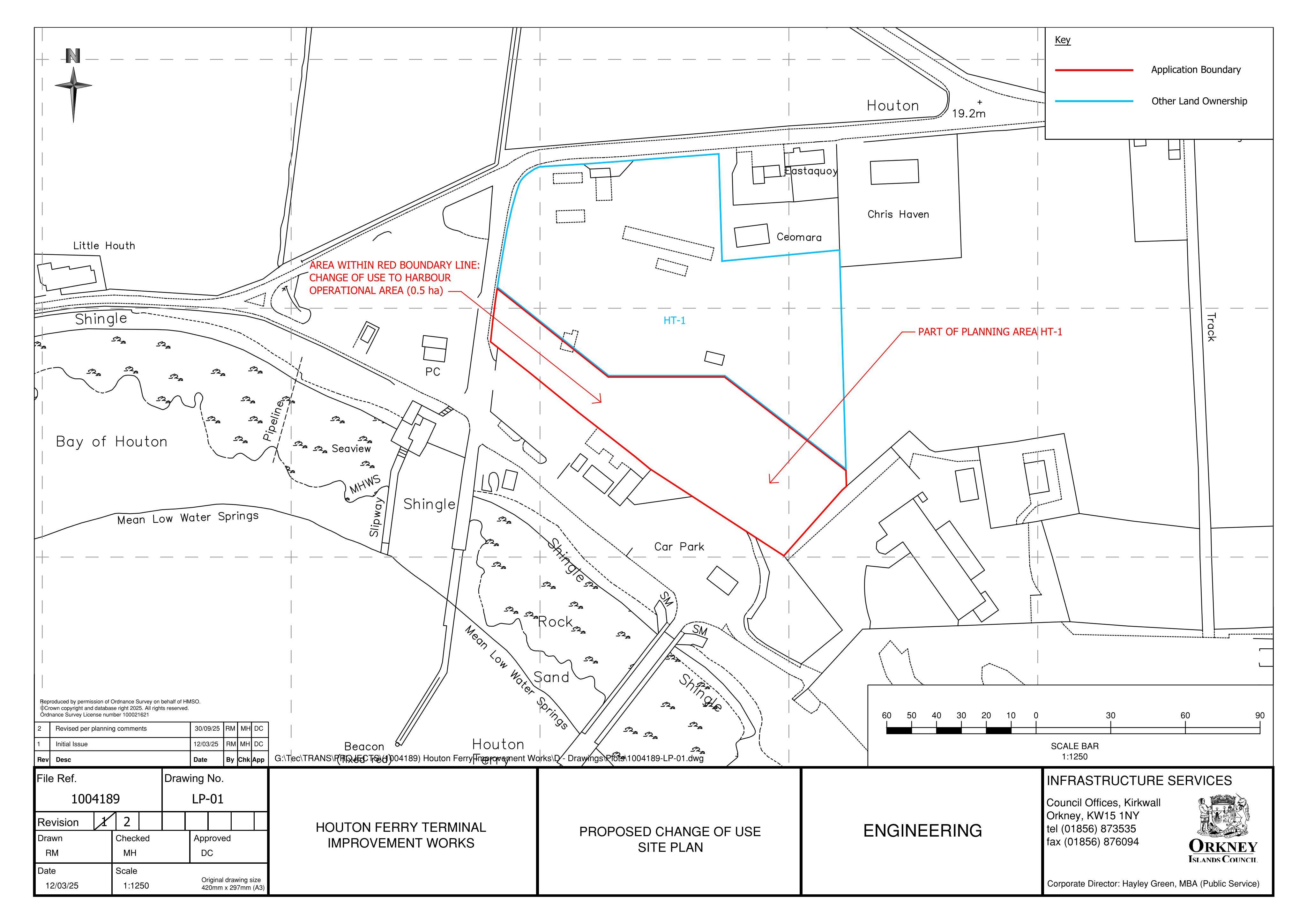 Planning document