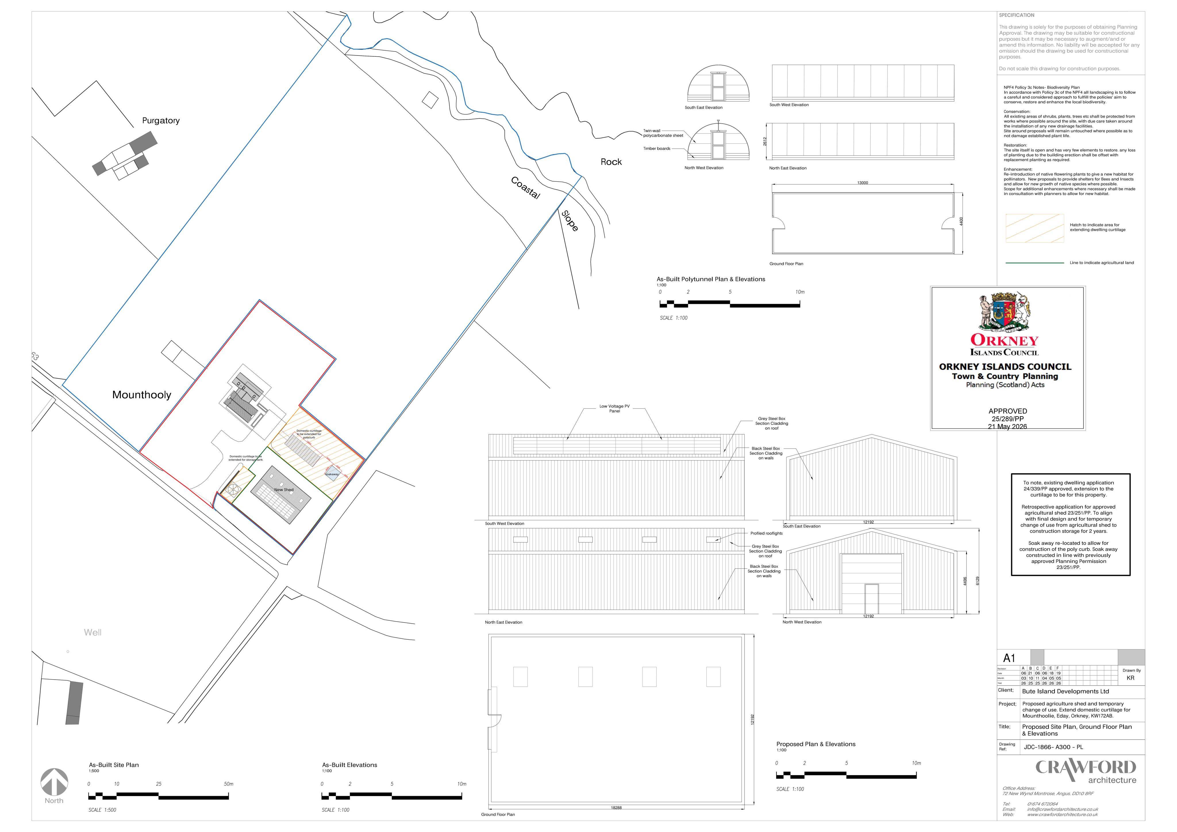Planning document