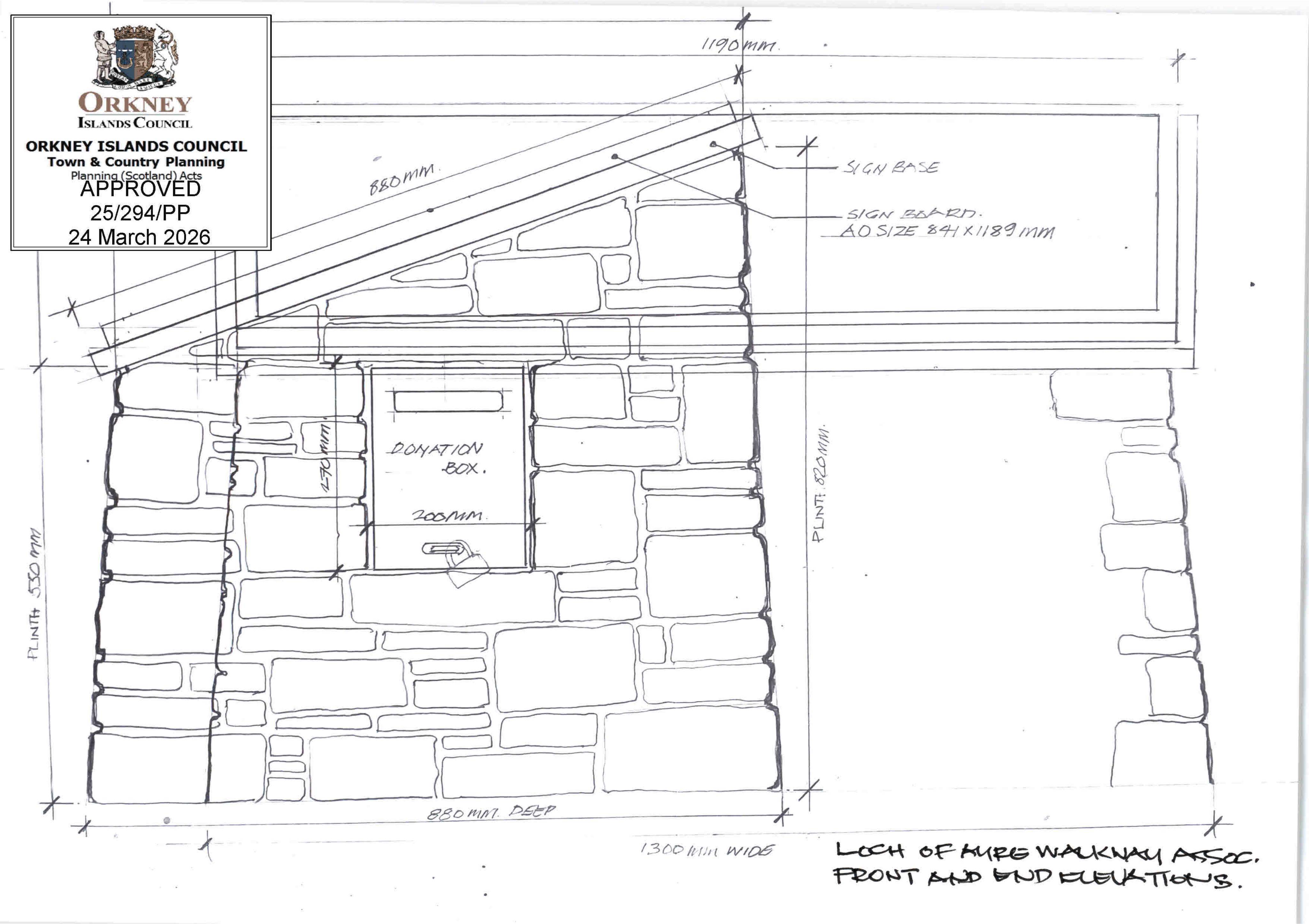 Planning document