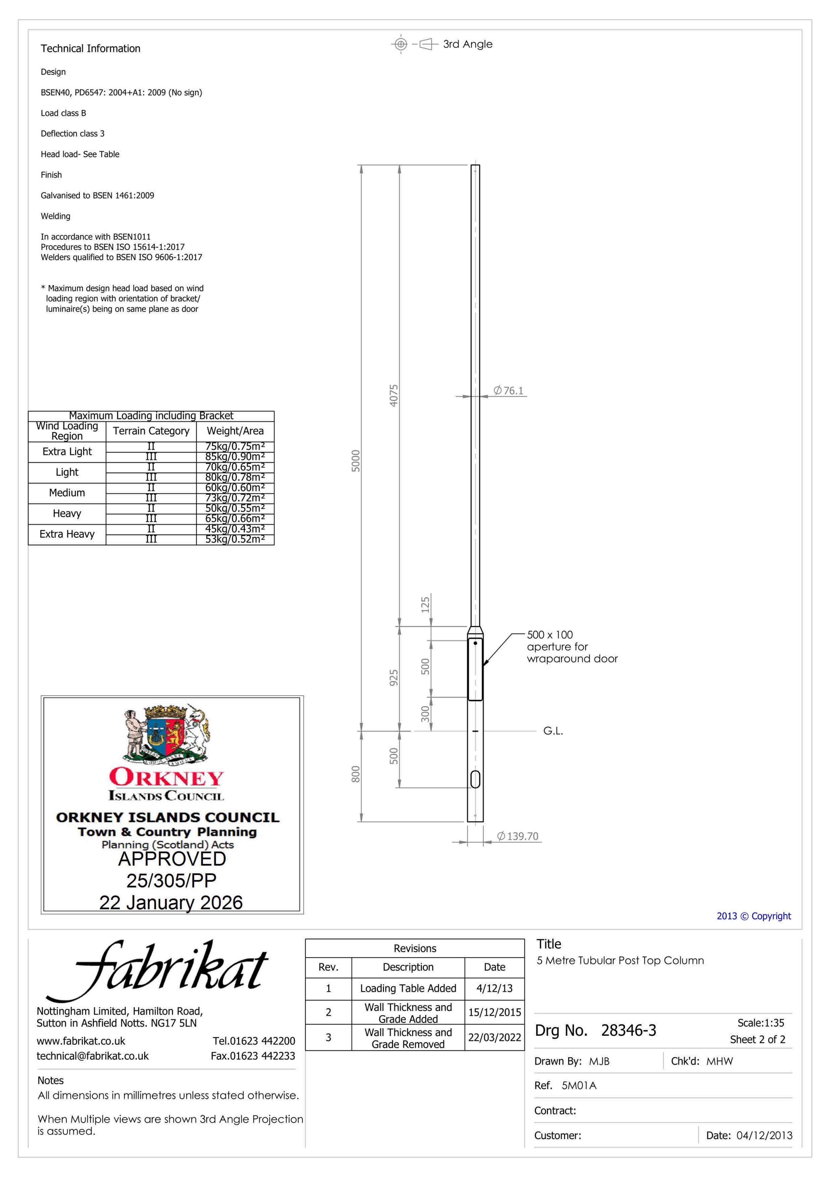 Document 3