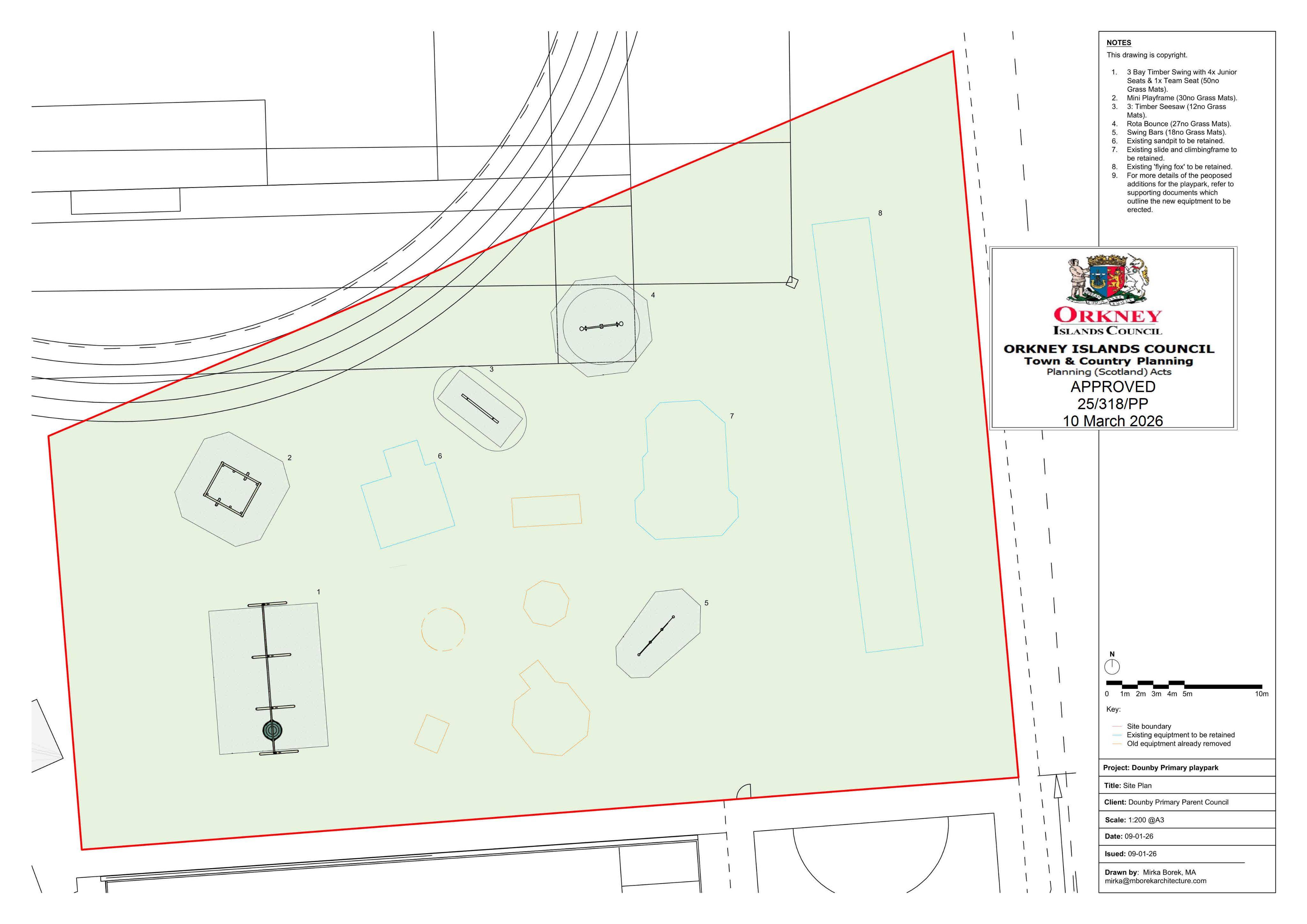 Planning document