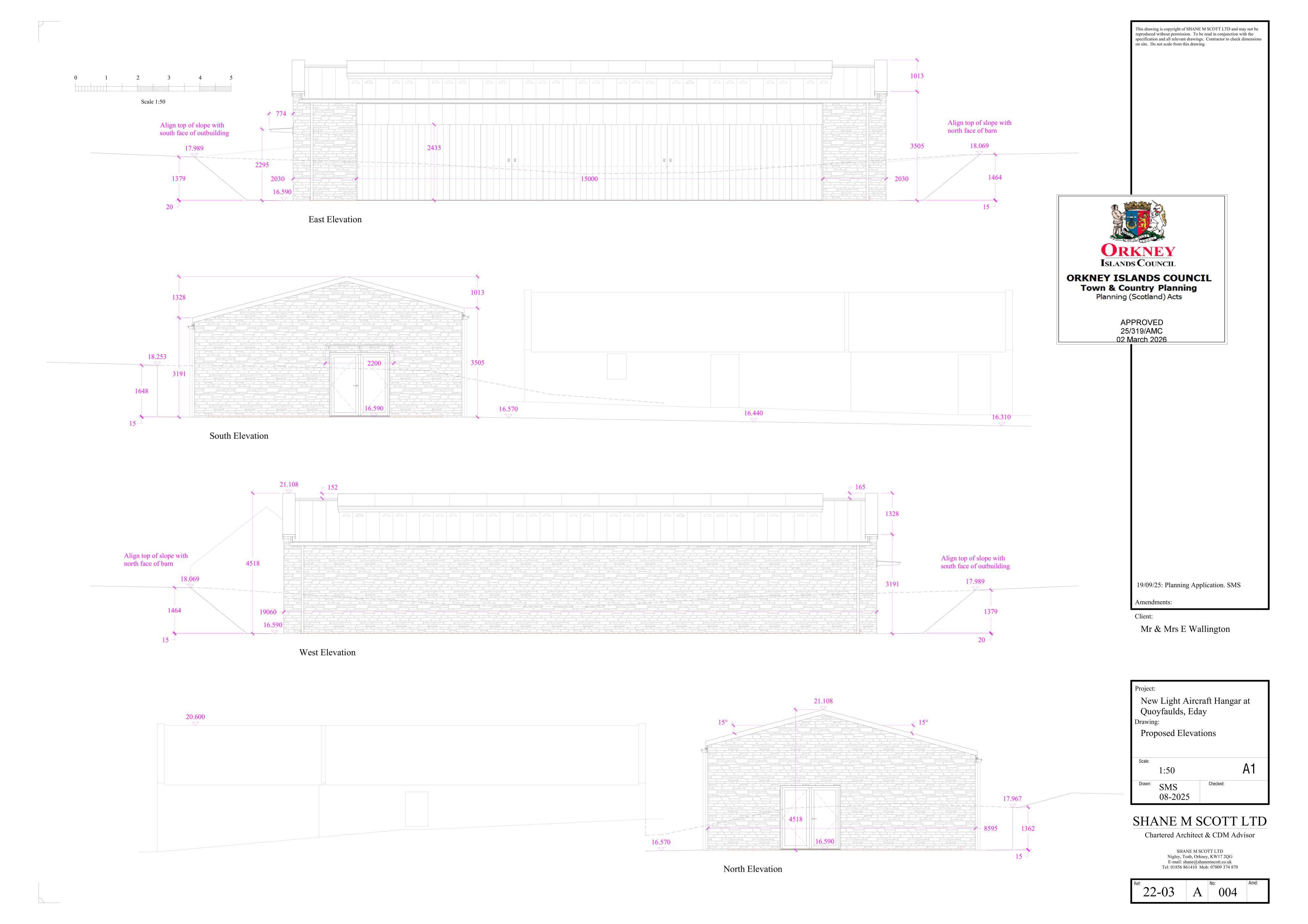 Planning document