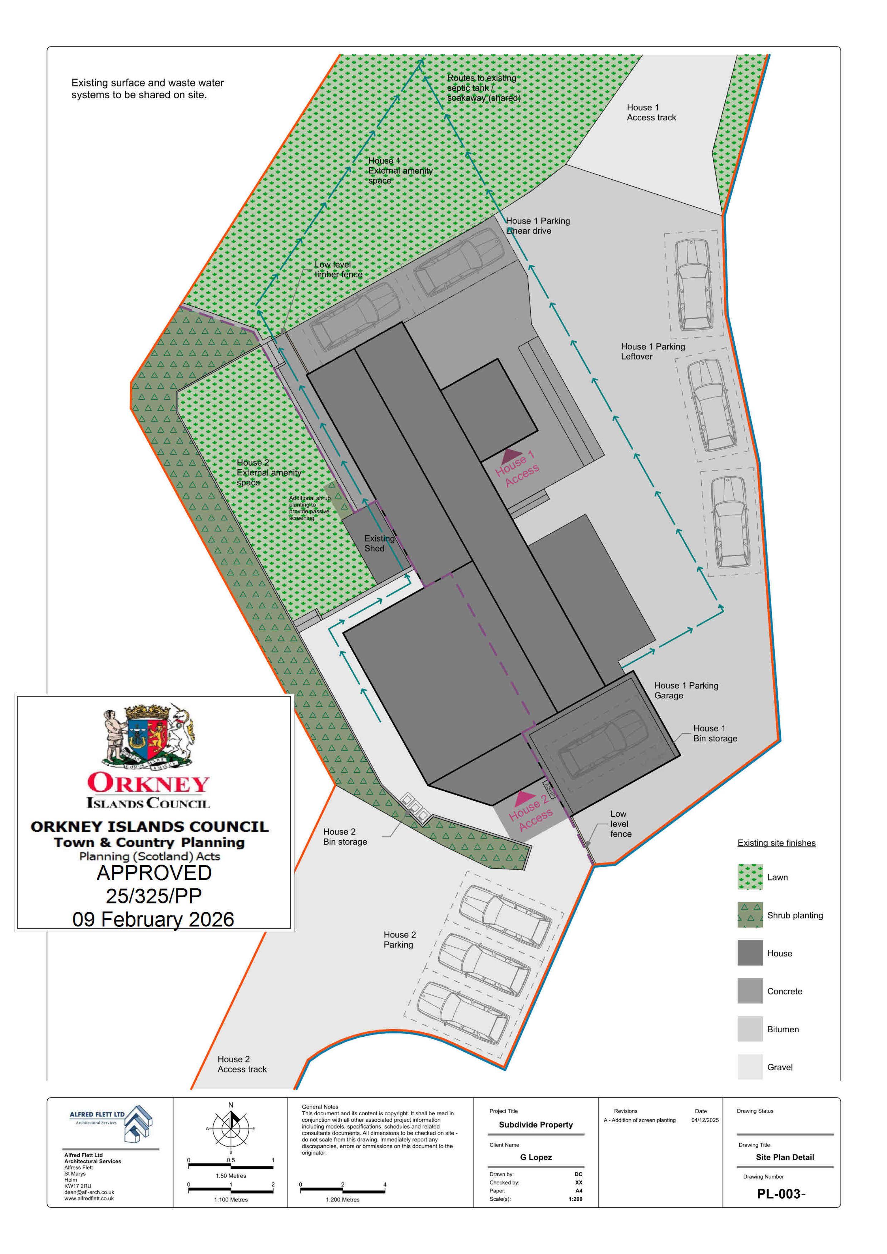 Planning document