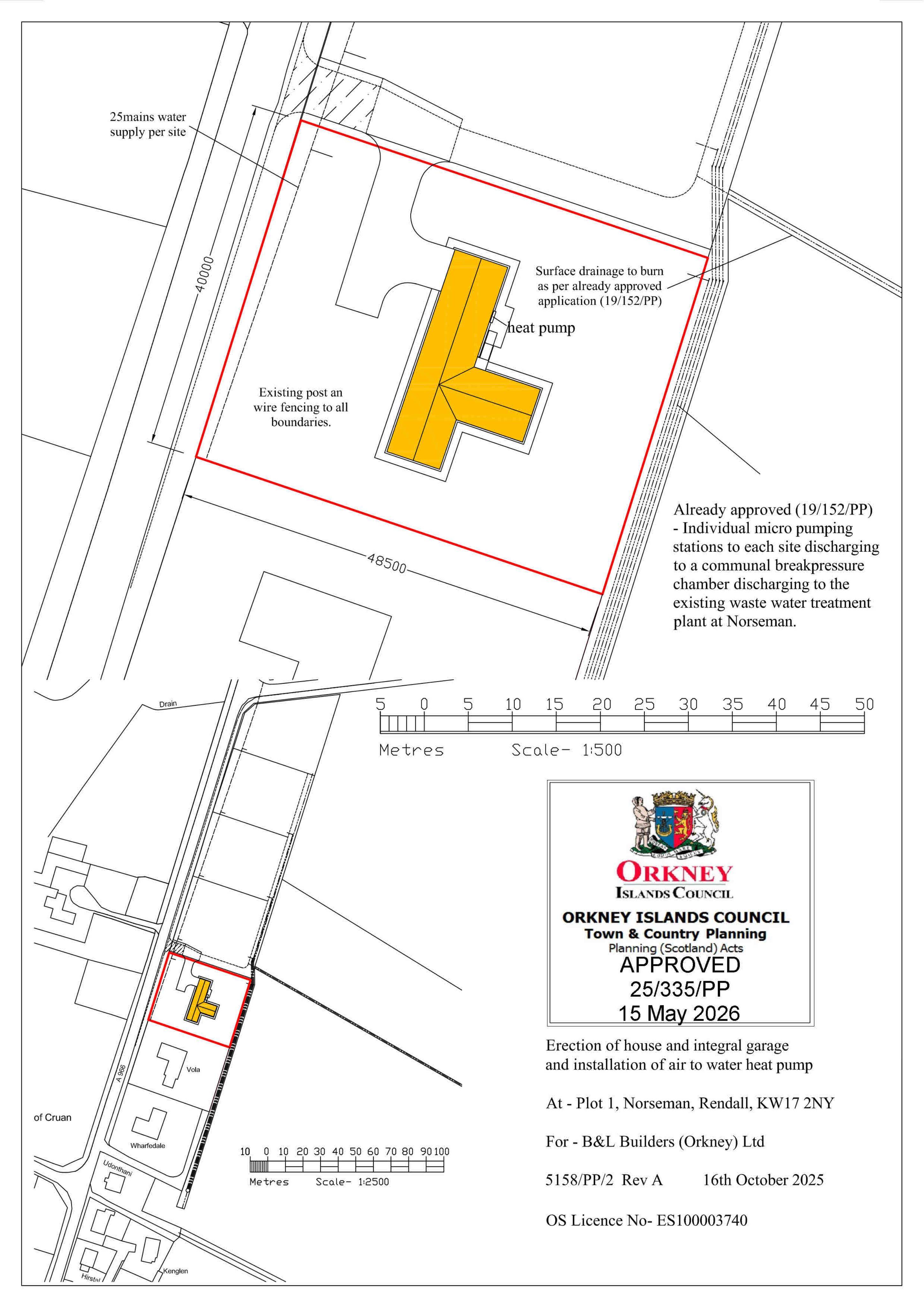Planning document