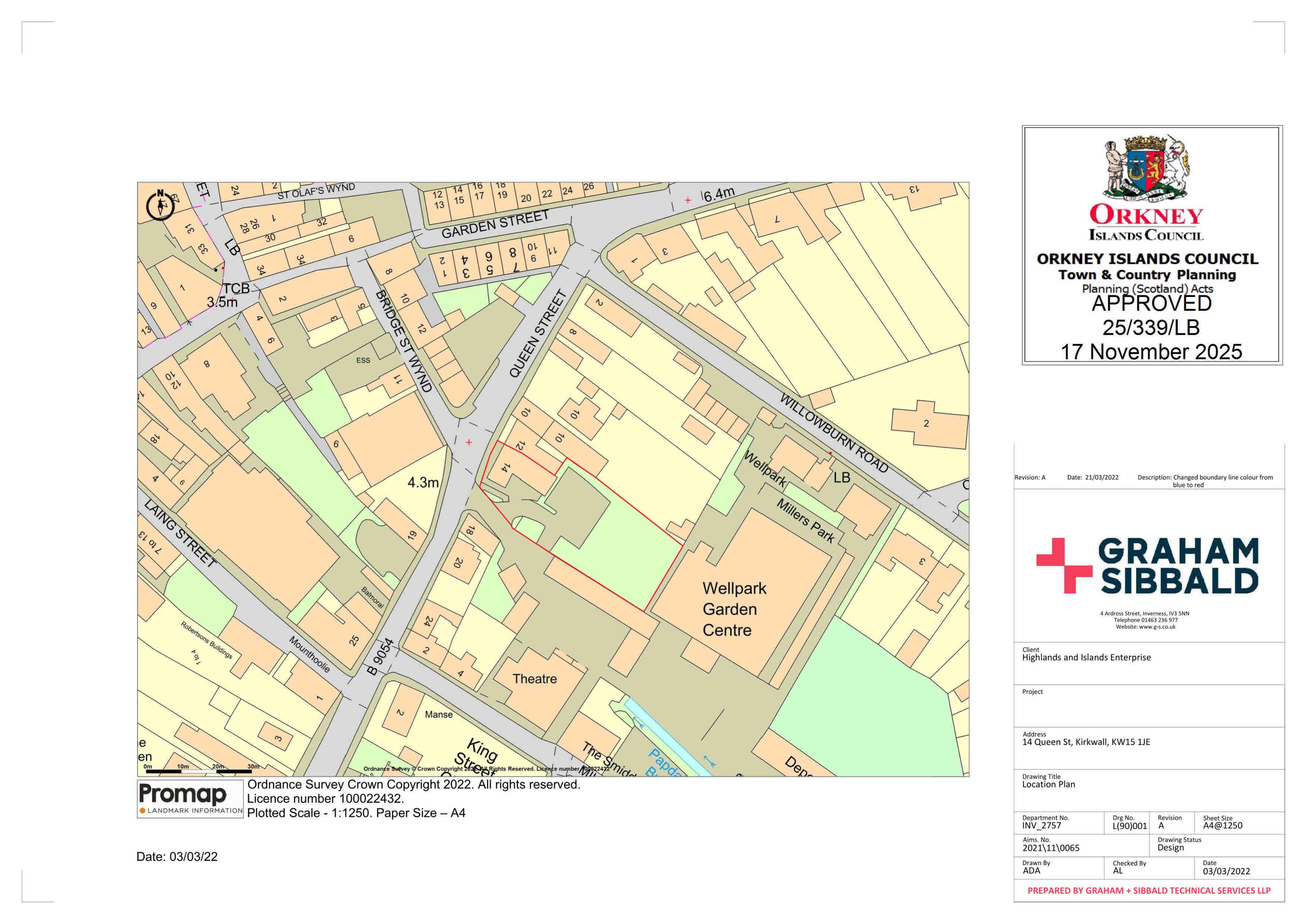 Planning document