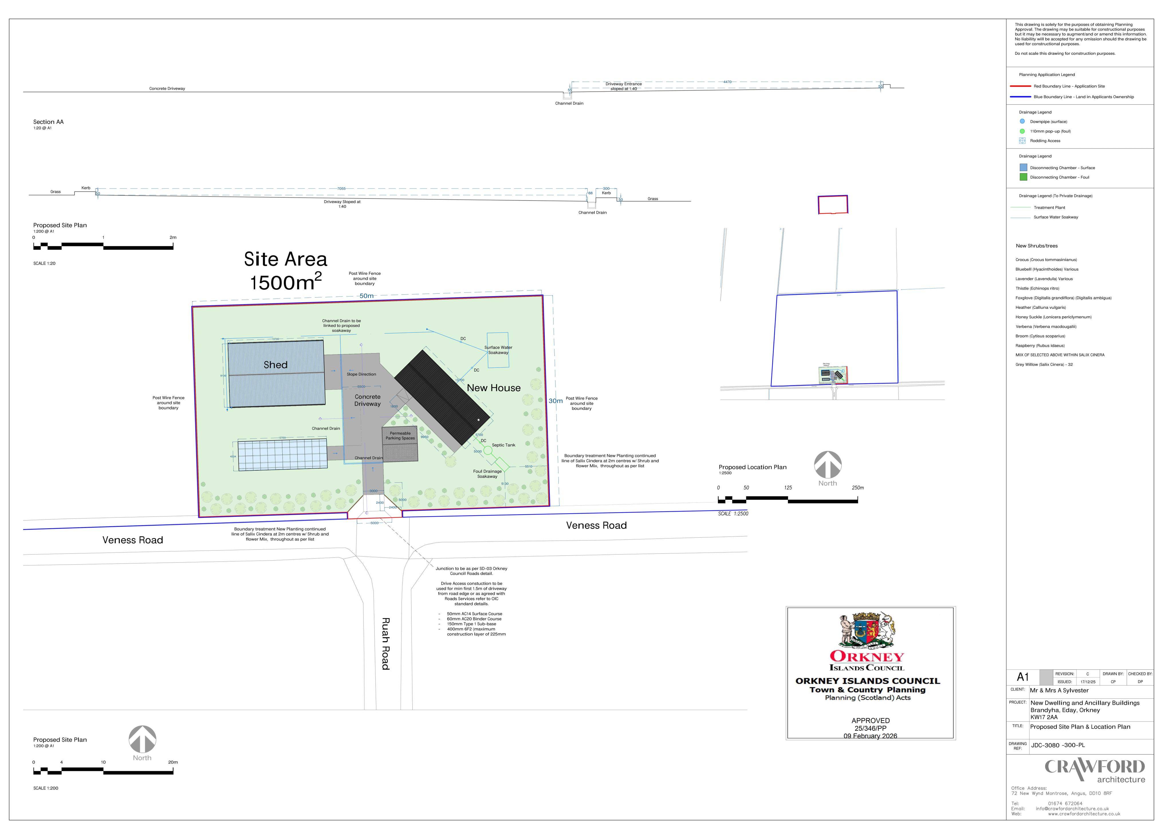 Planning document