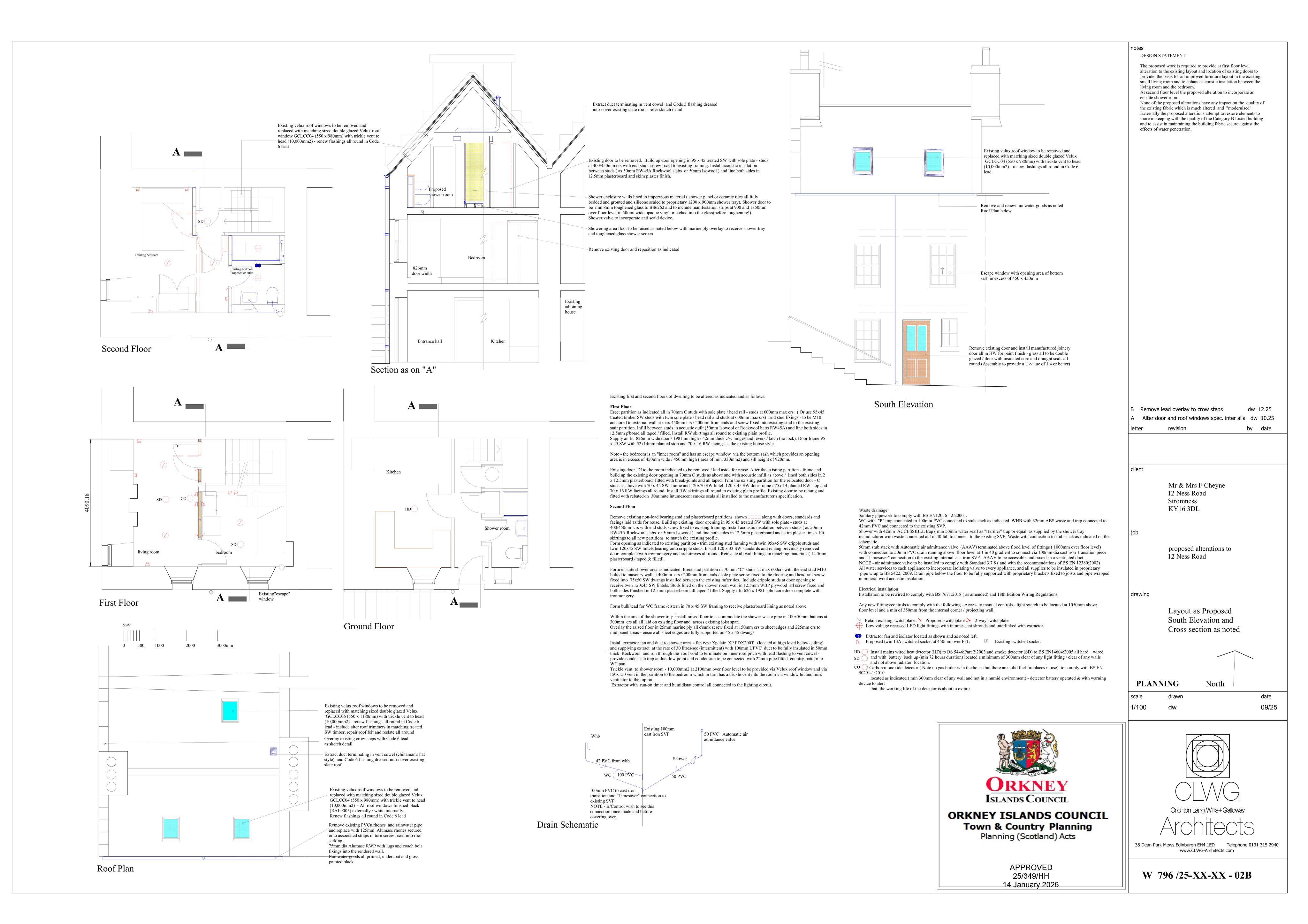 Planning document