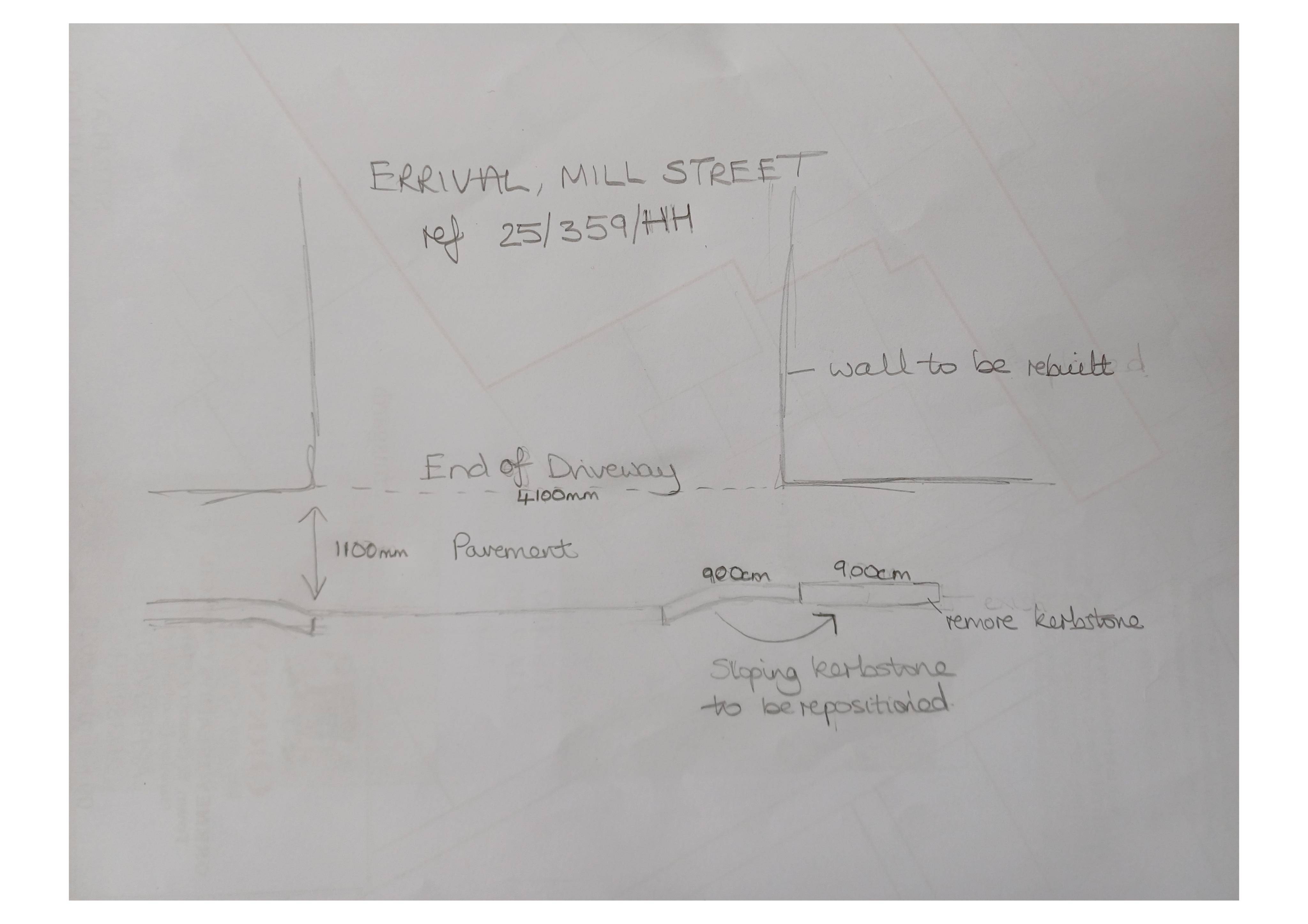 Document 3