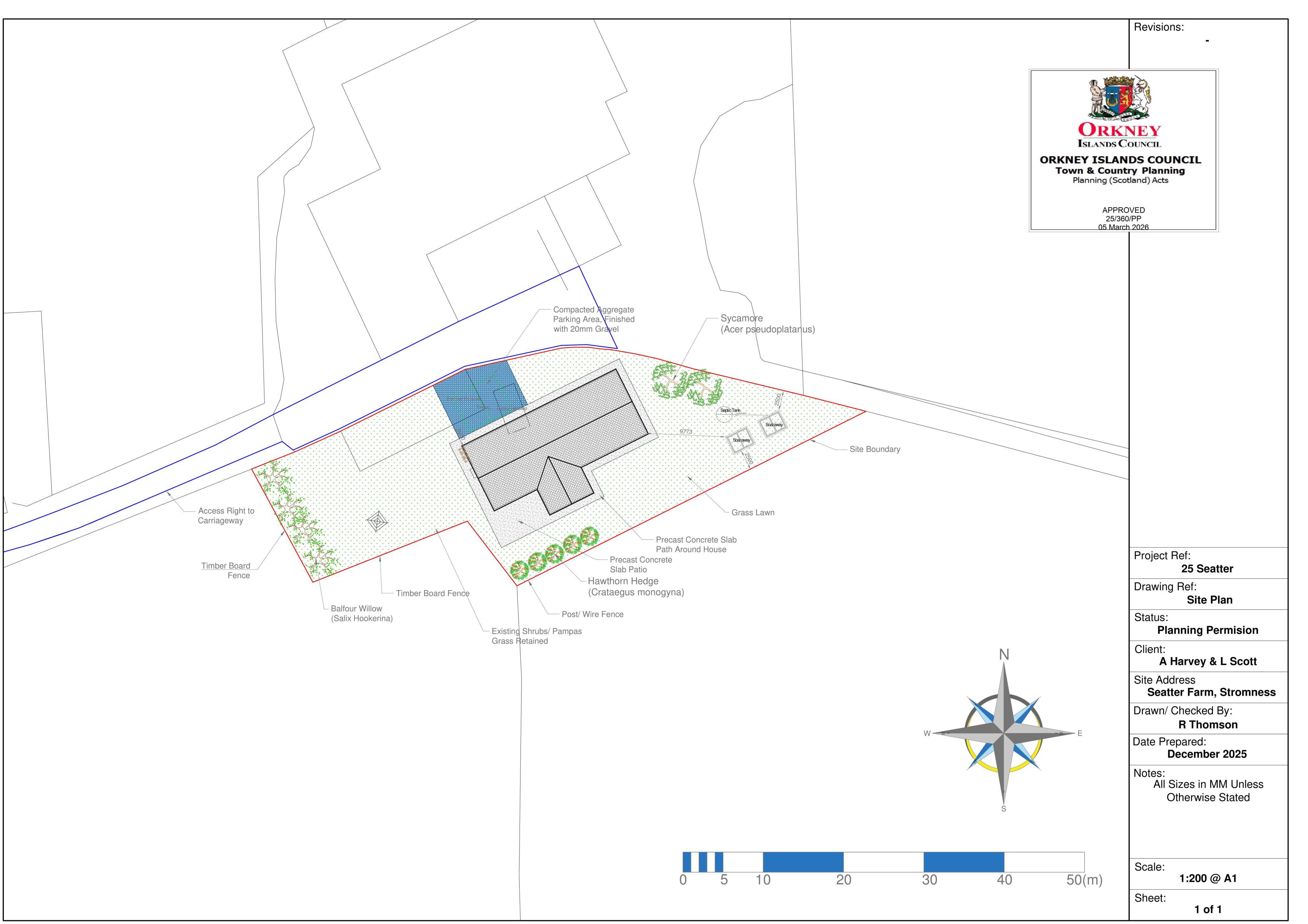 Planning document