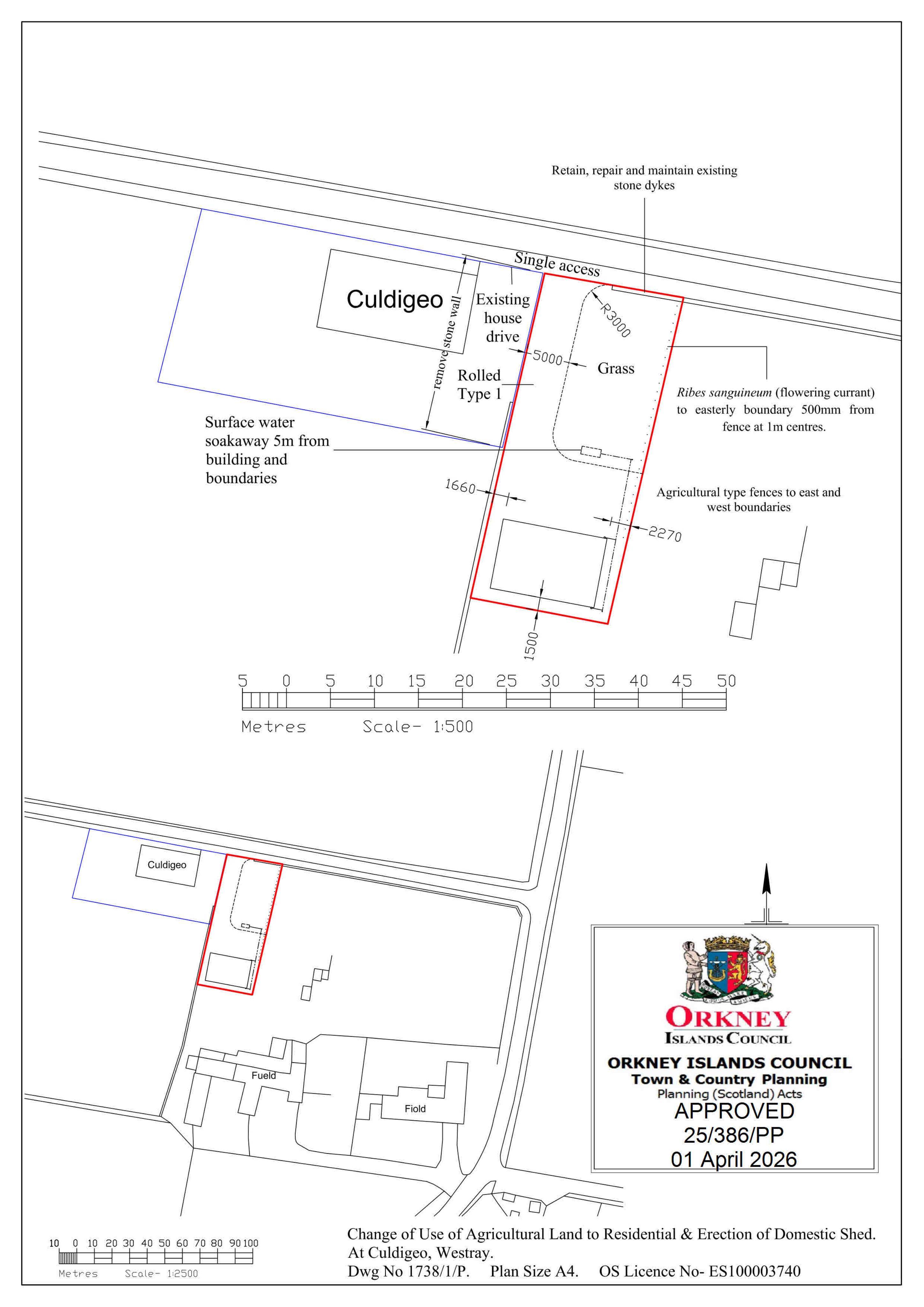 Planning document