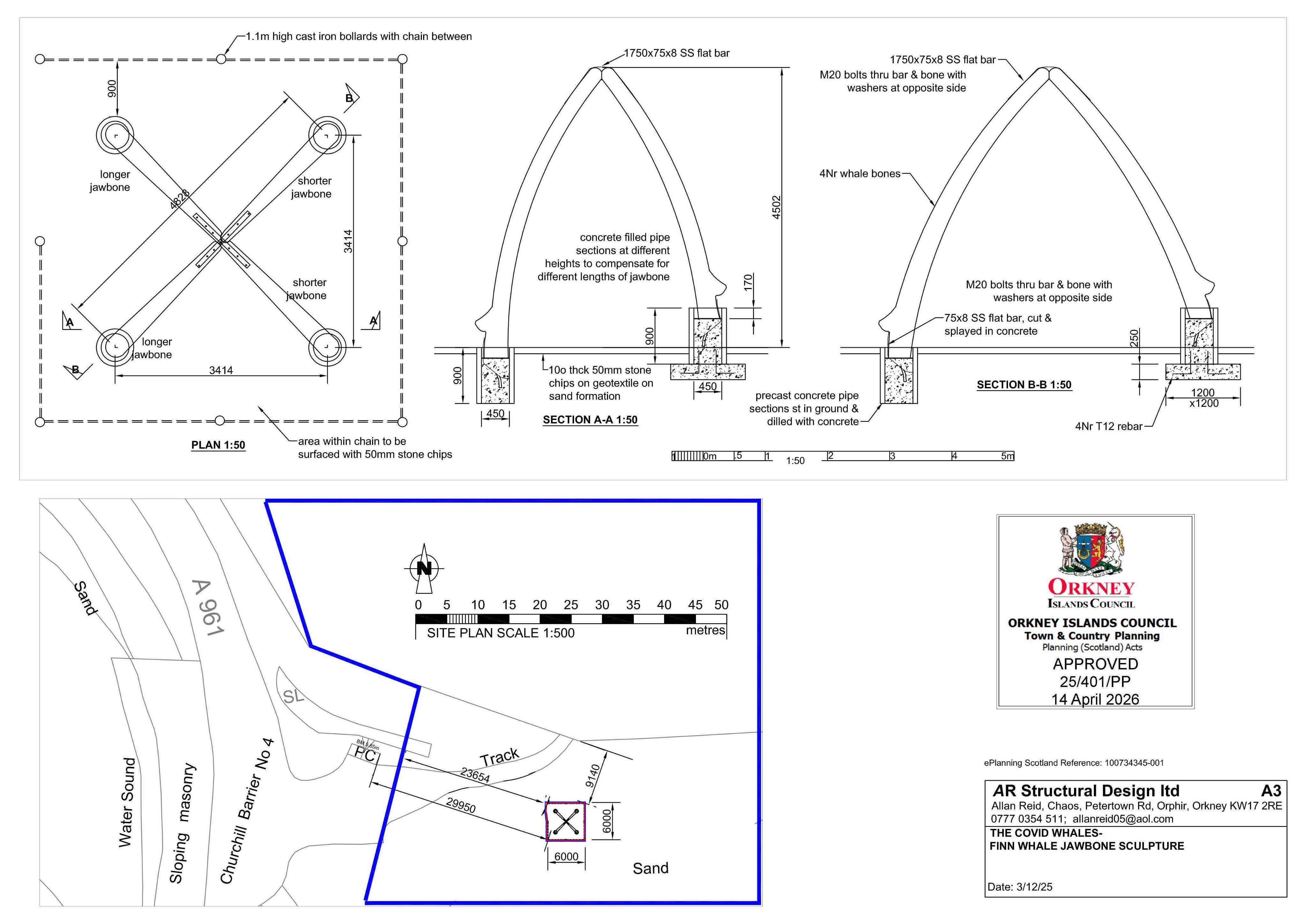 Planning document