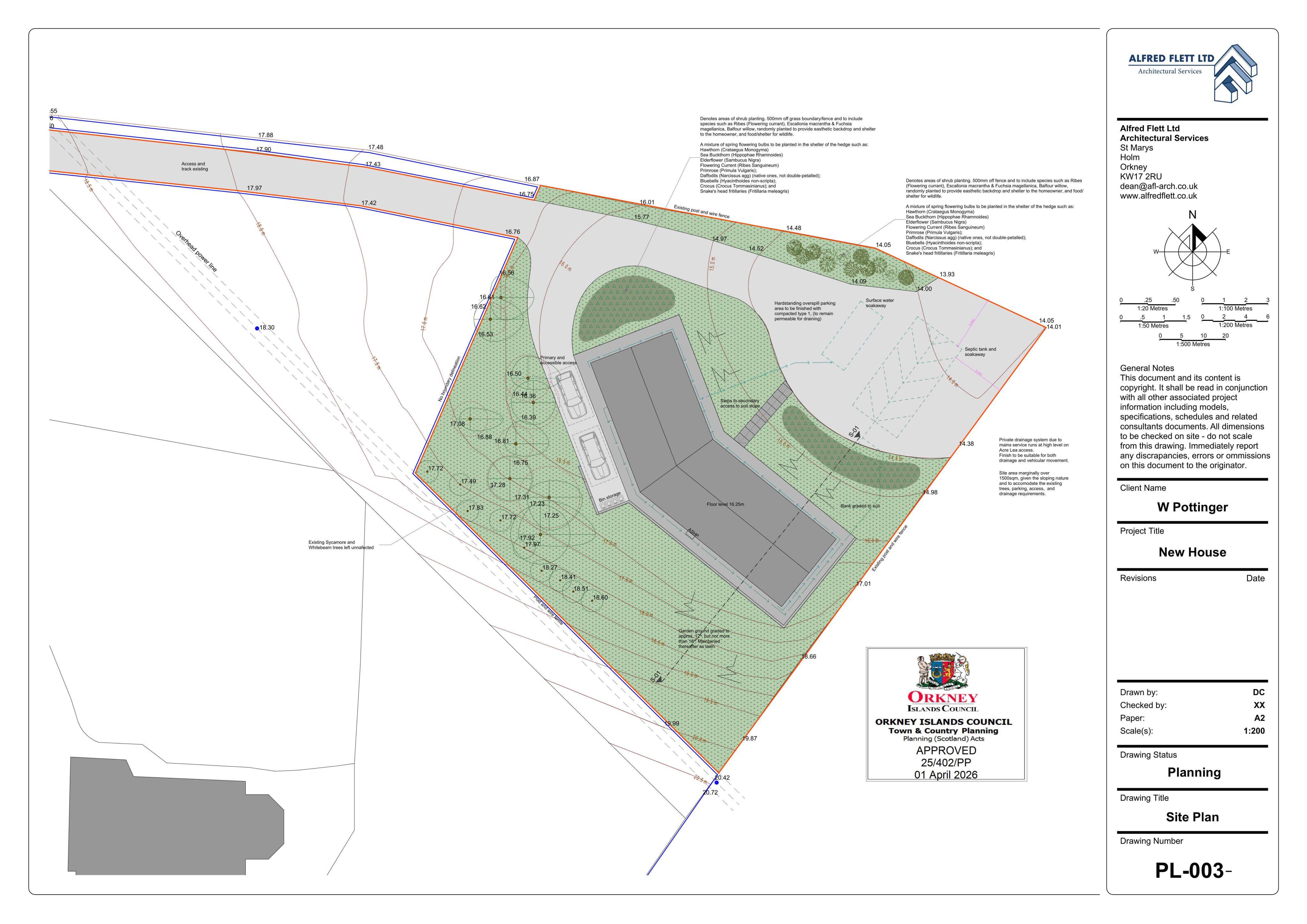 Planning document