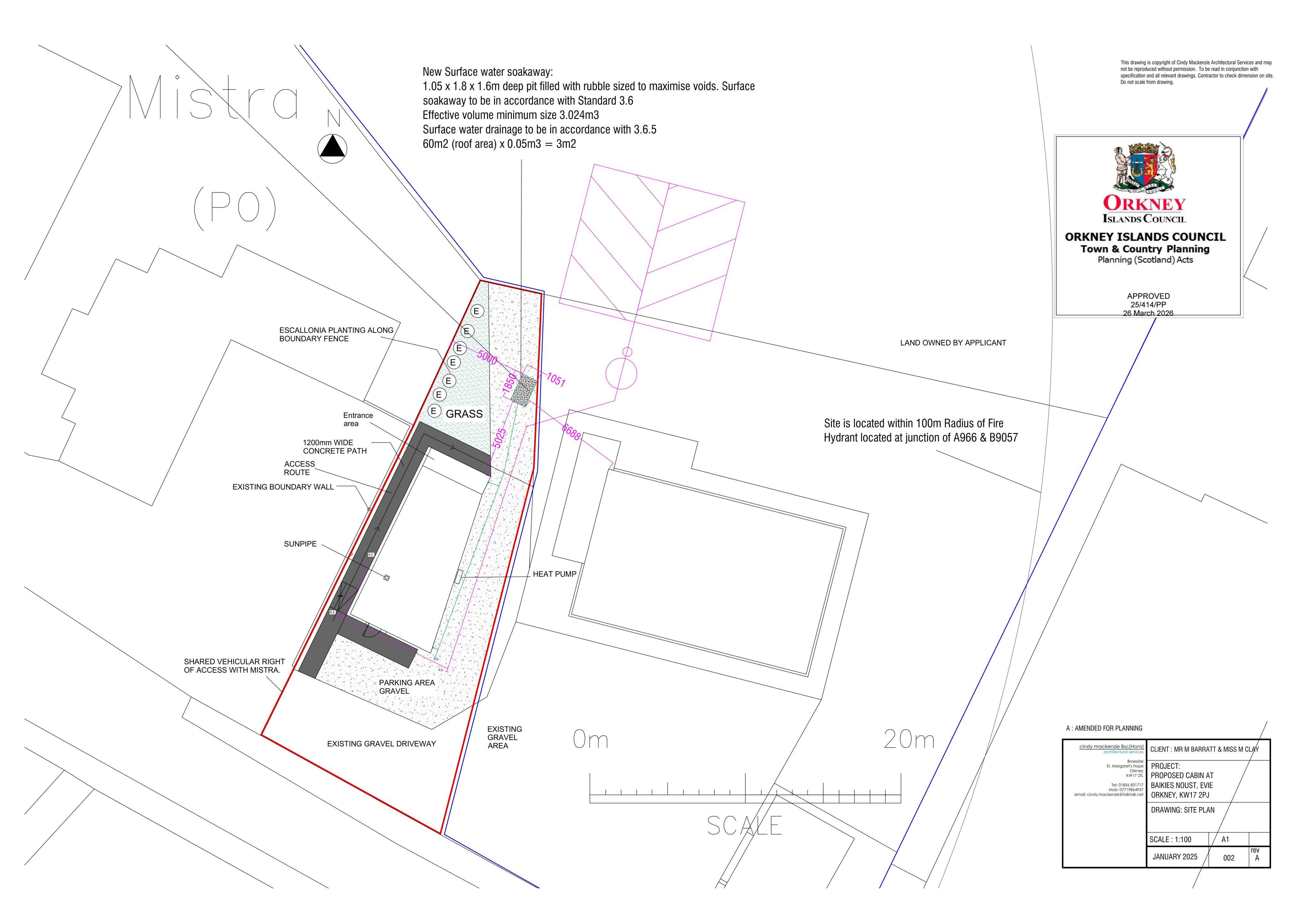 Planning document