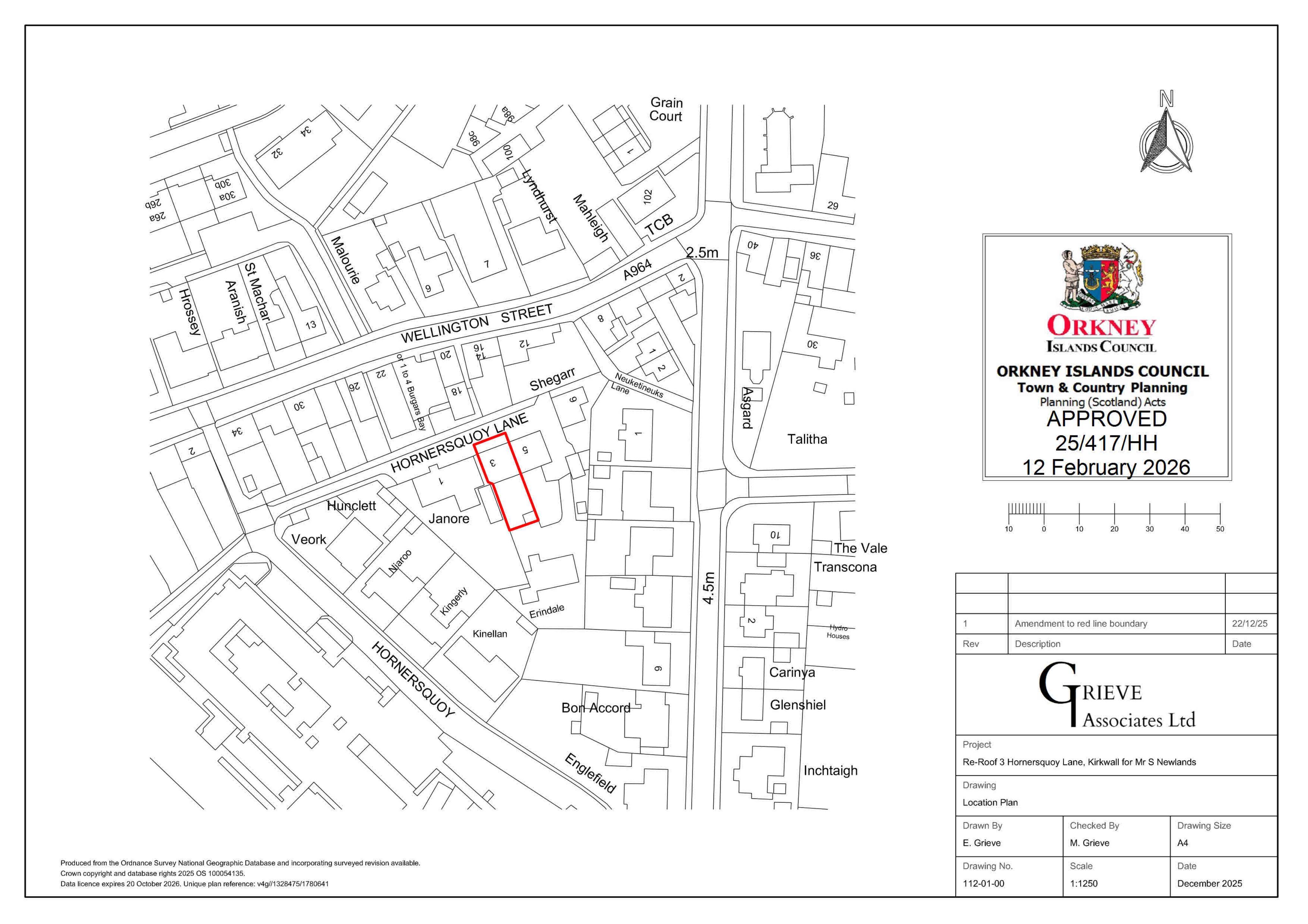 Planning document