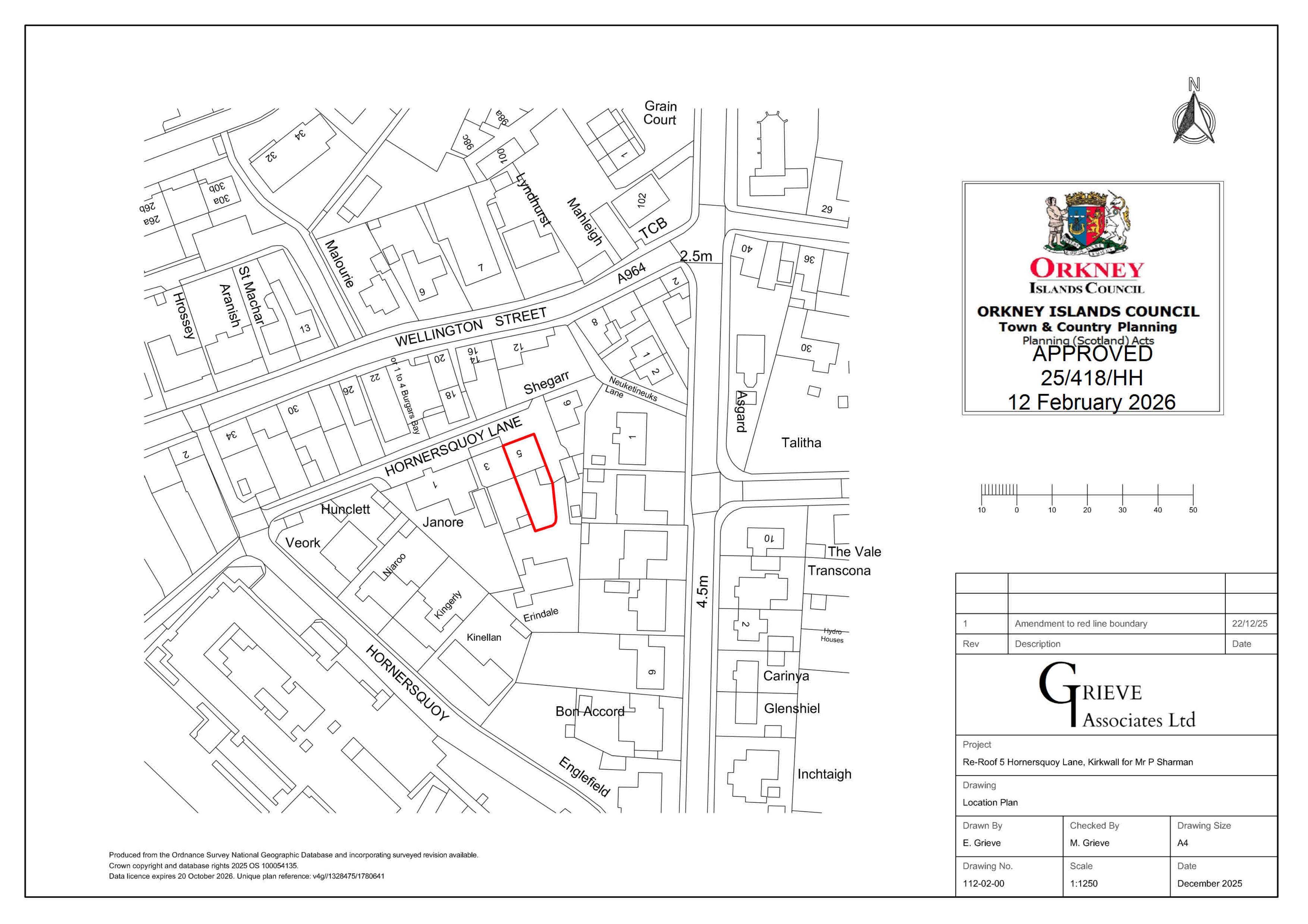Planning document