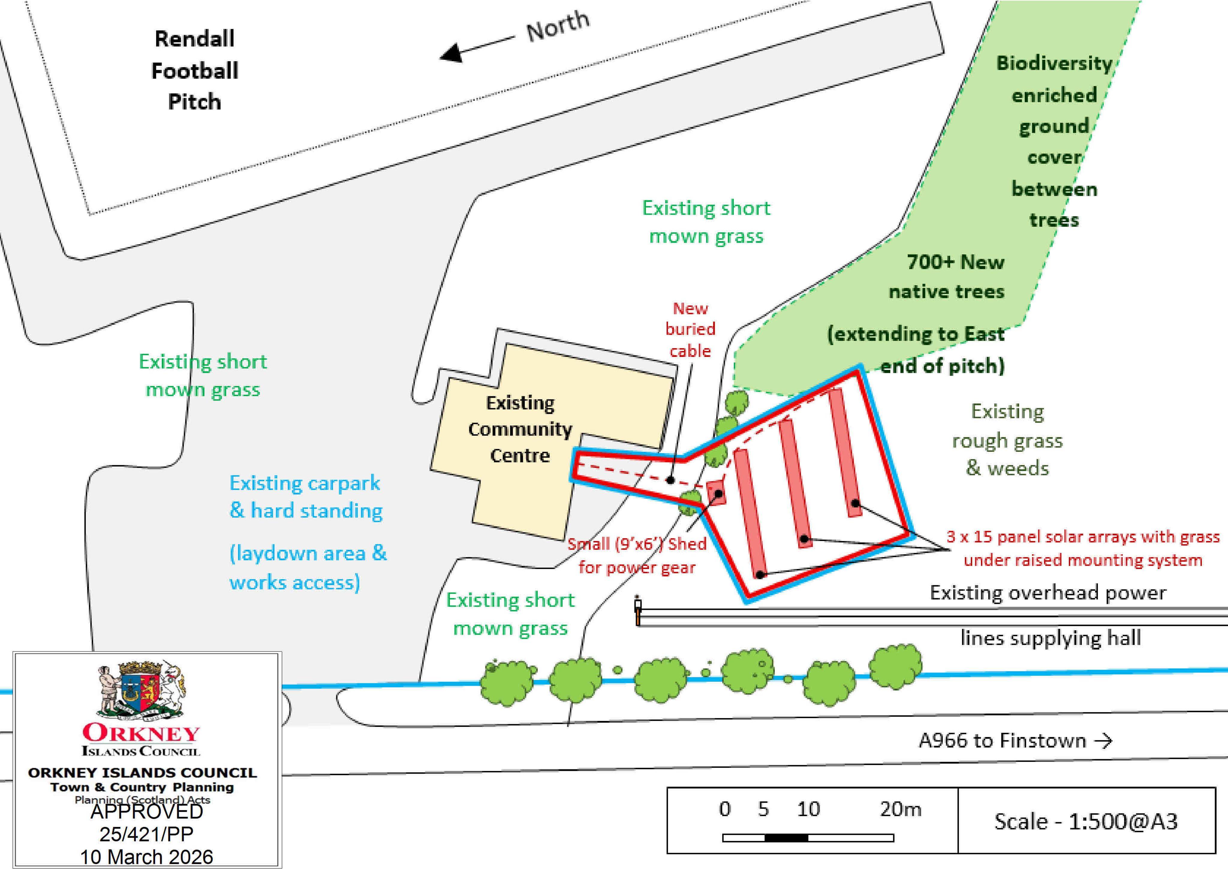 Planning document