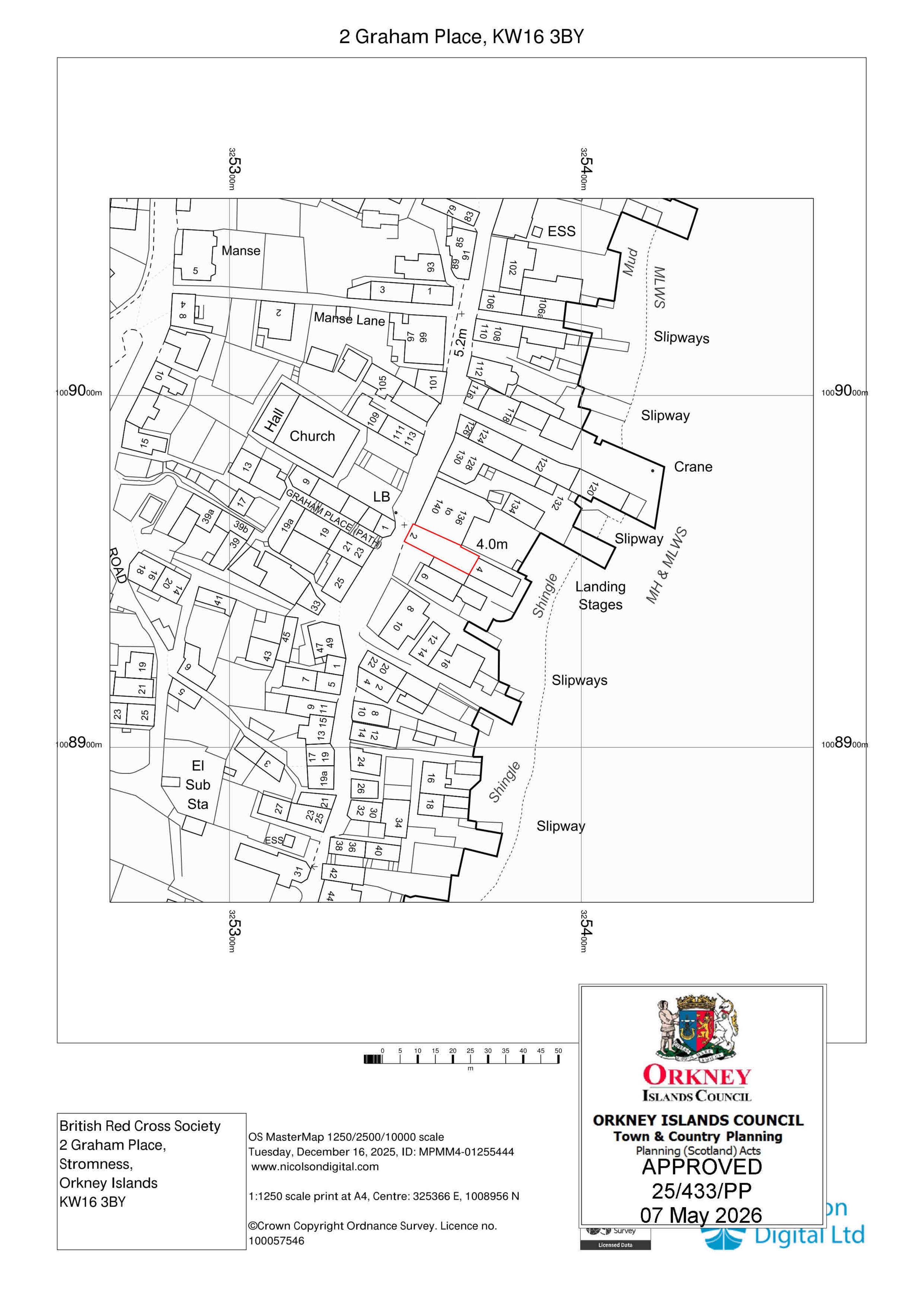 Planning document
