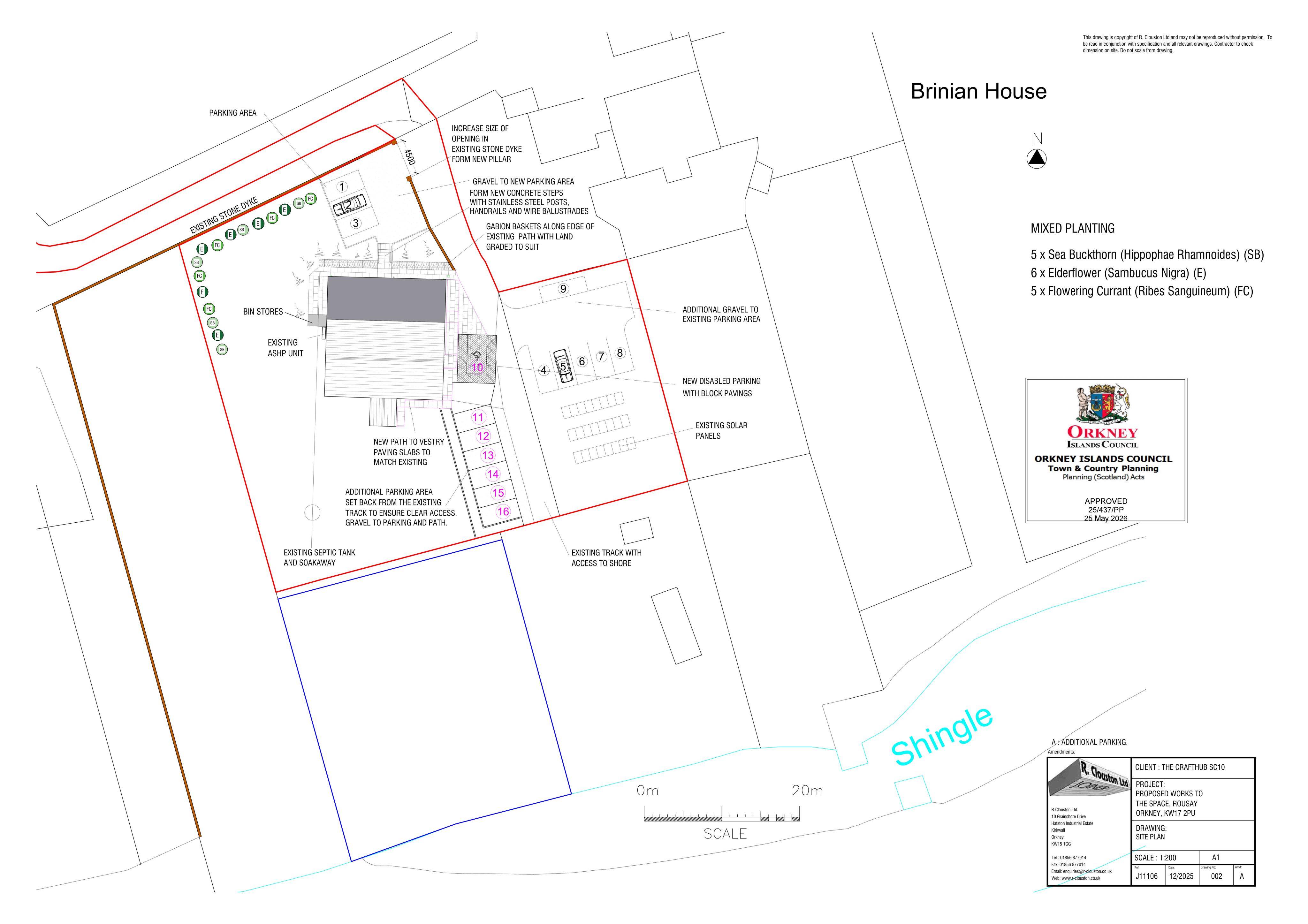 Planning document