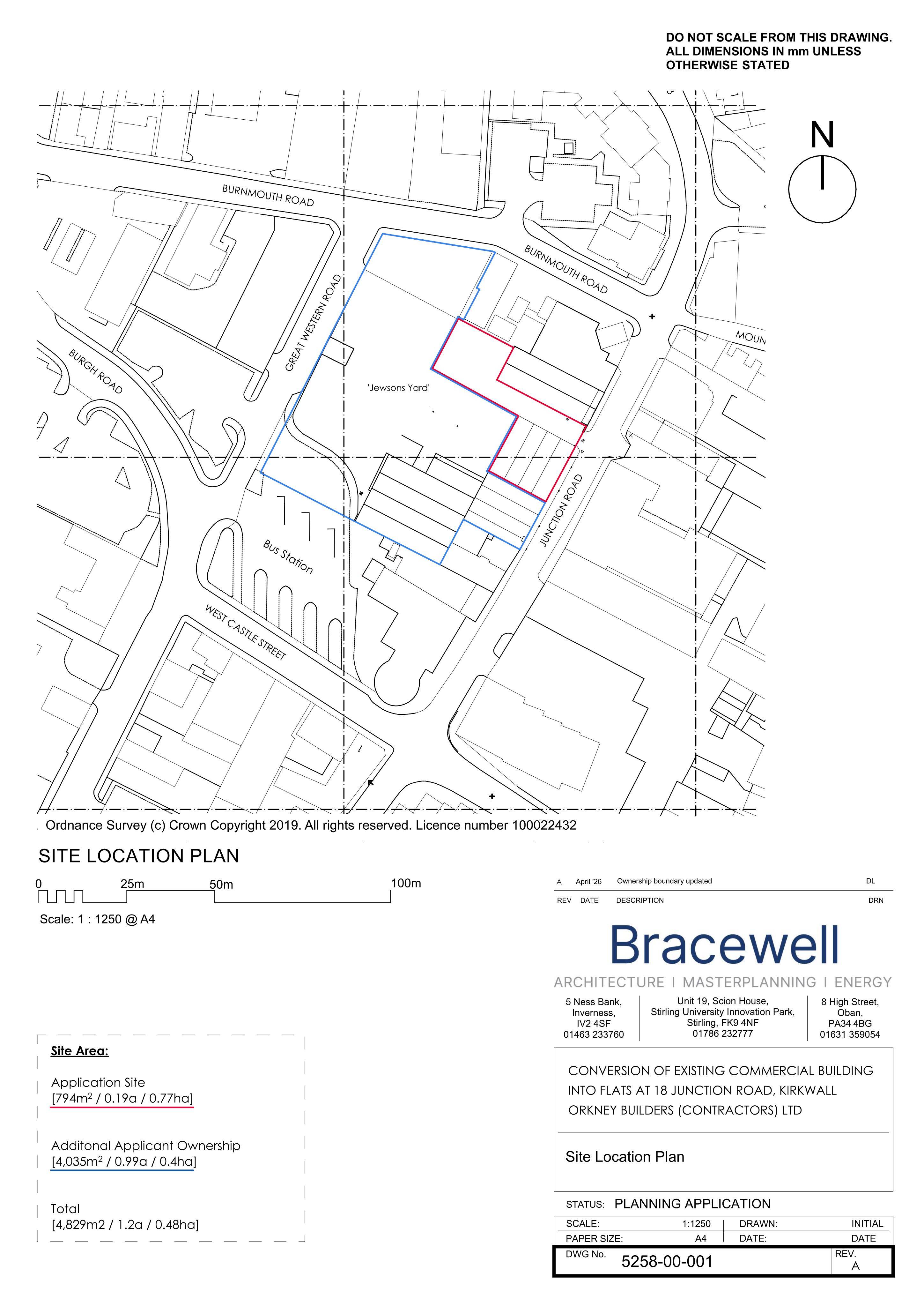 Planning document