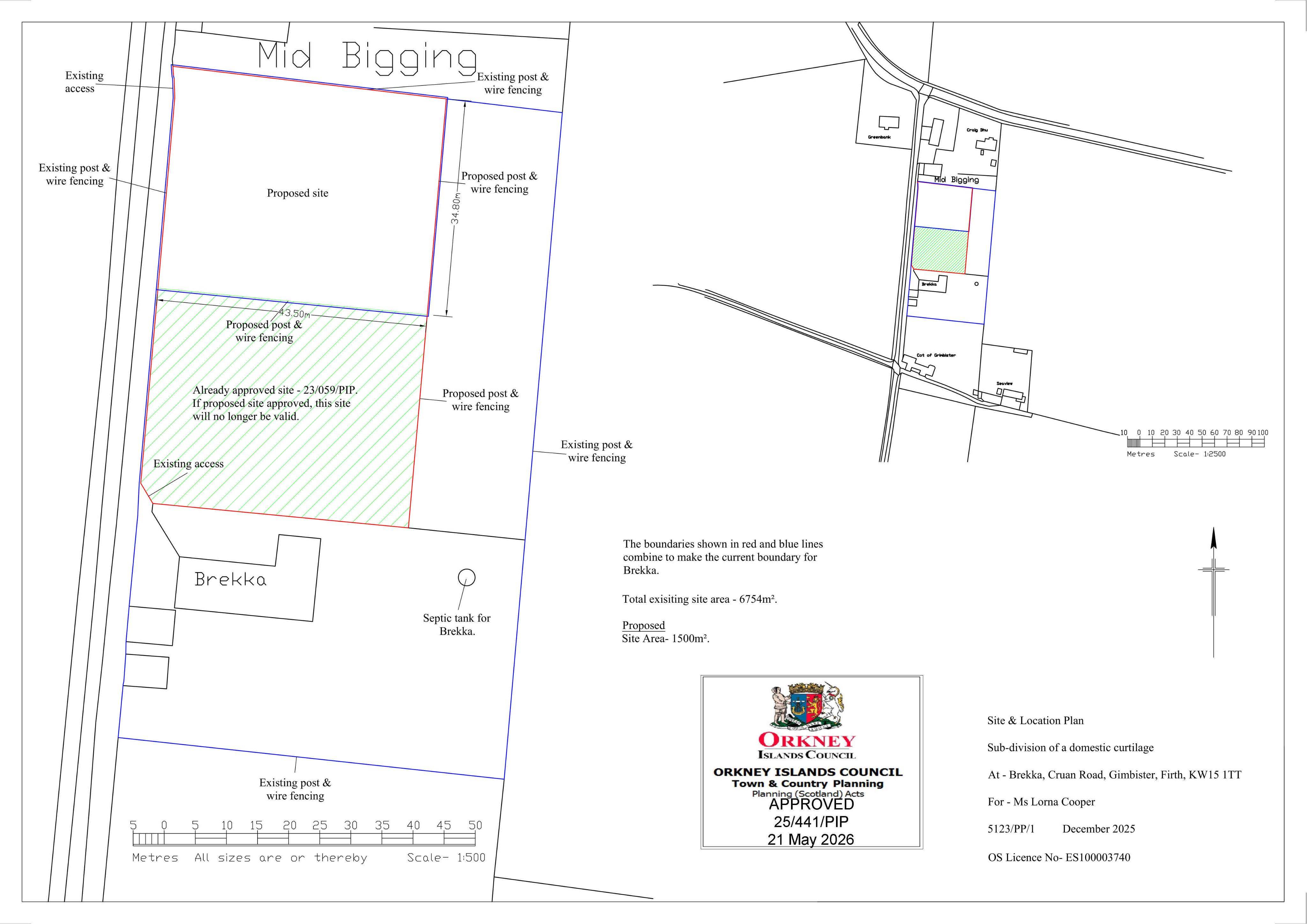 Planning document