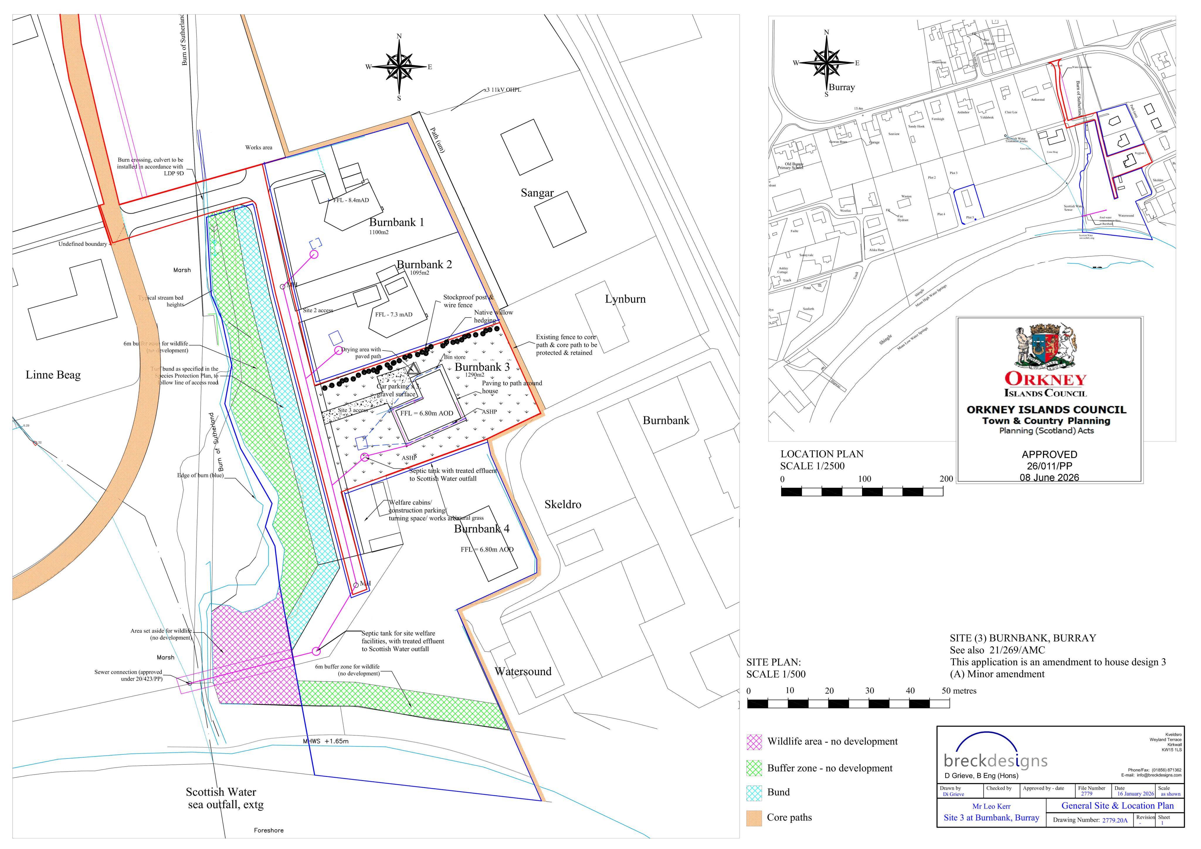 Planning document