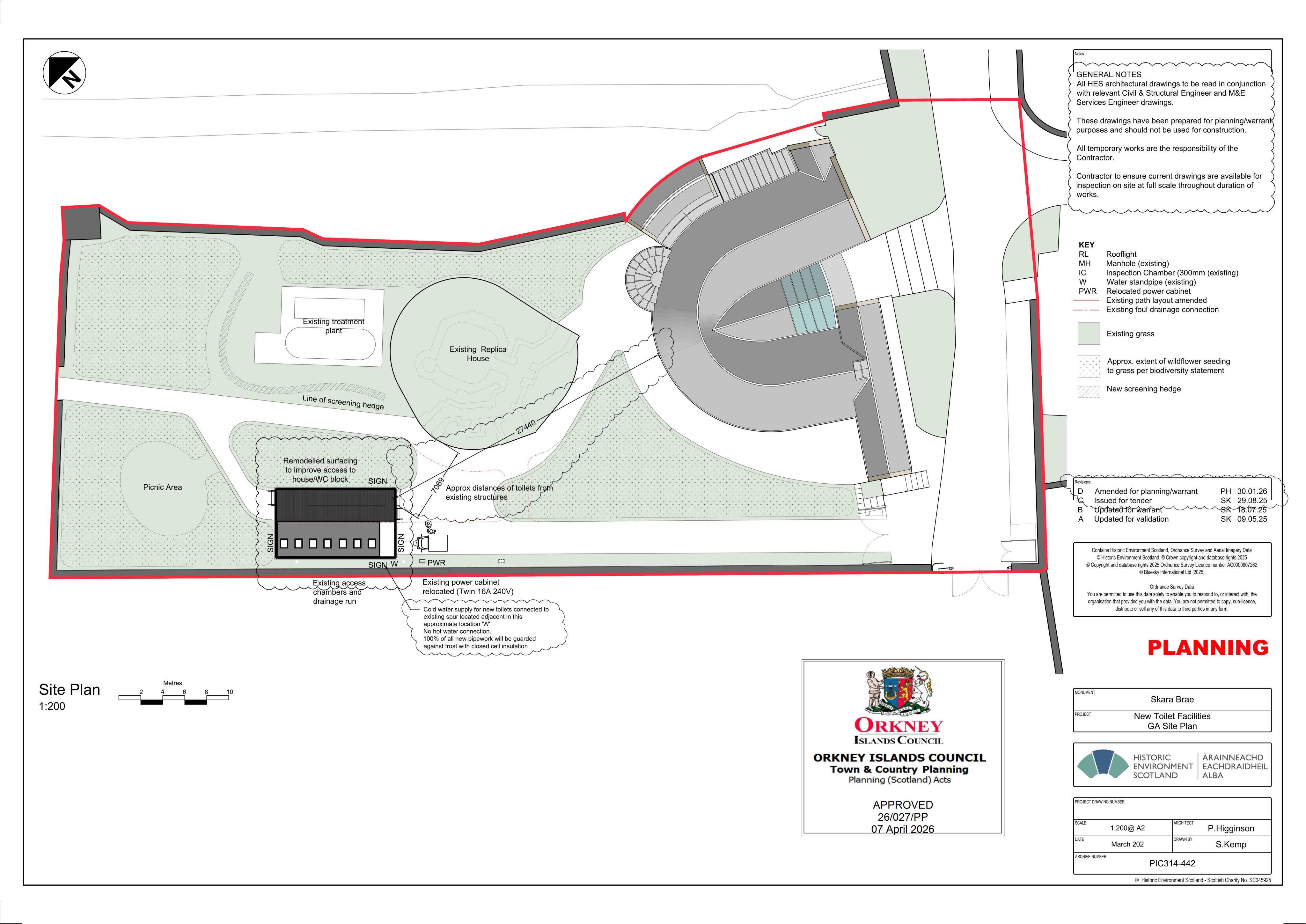 Planning document