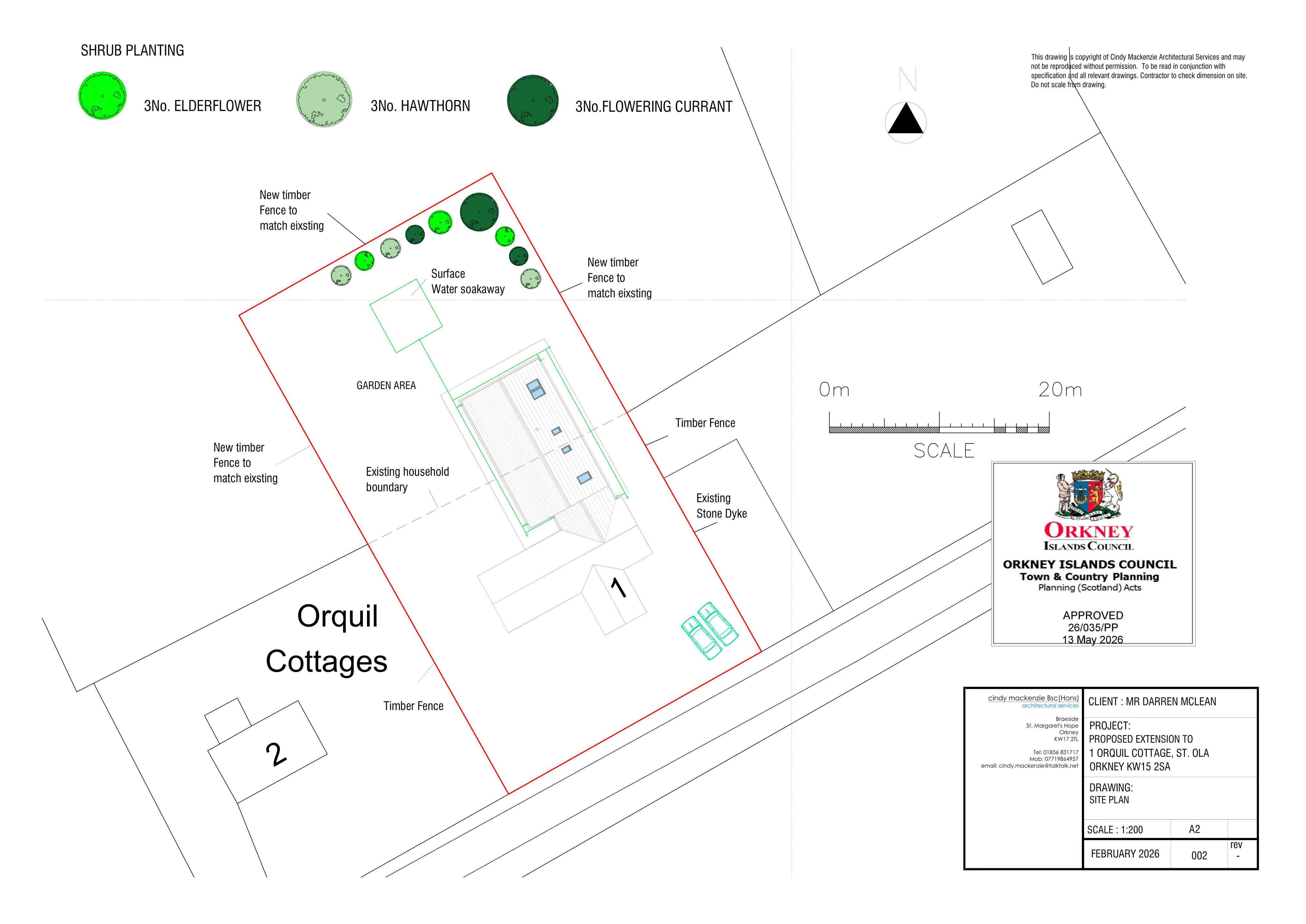 Planning document